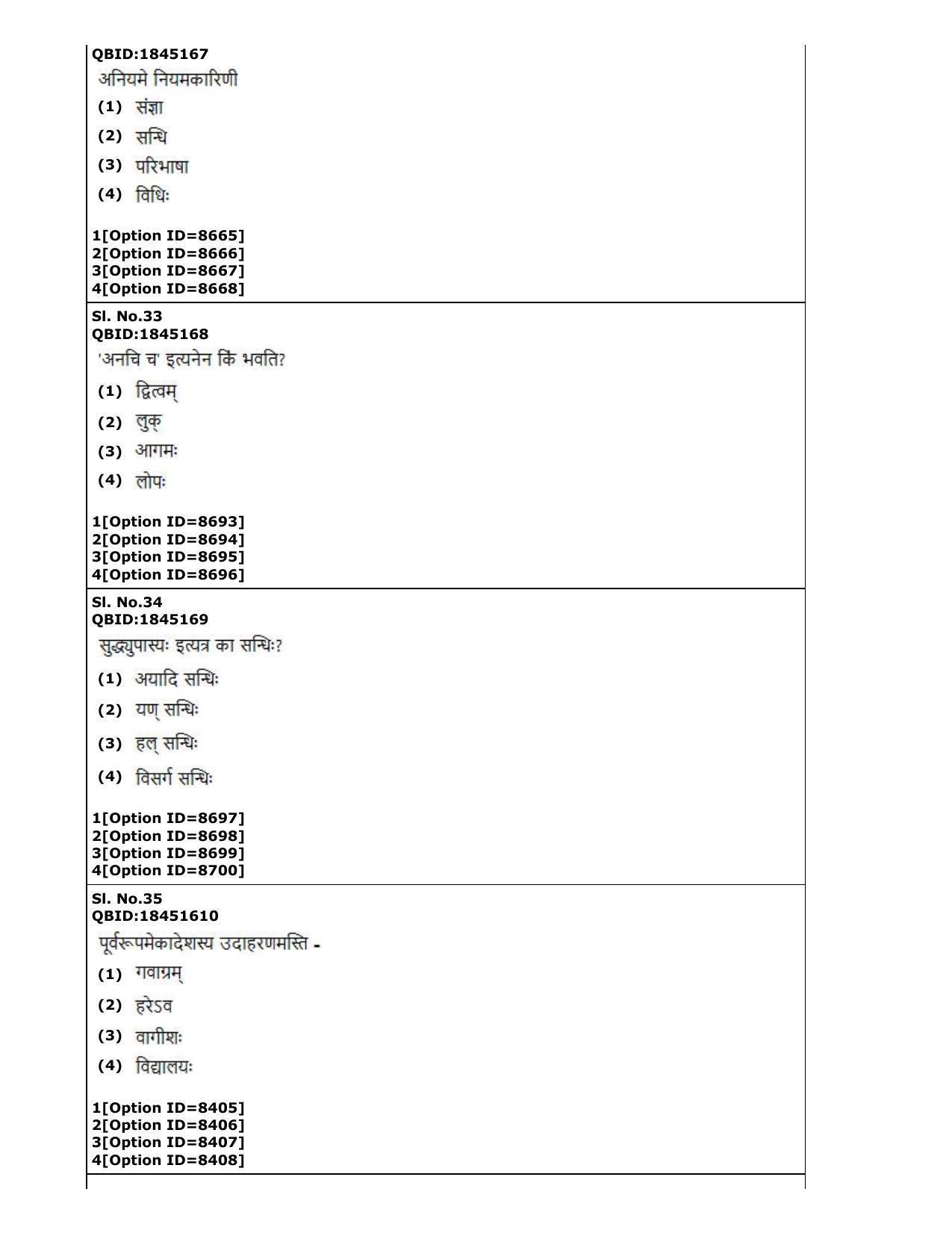 CUET (PG) 2022: PGQP-65 Prachin Vyakarana Navya Vyakarana Vyakarana Sabdabodha Systems & Language Technology  (03-09-2022) Question Paper - Page 17