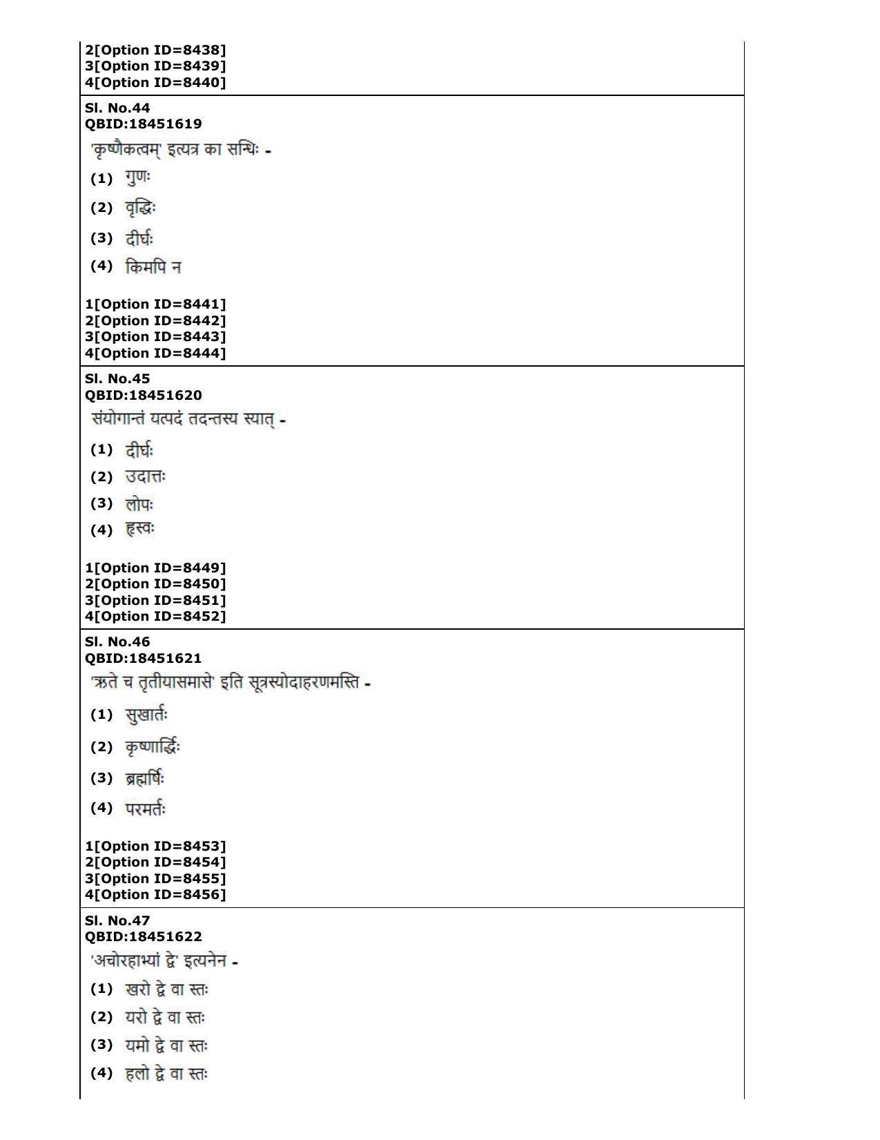 CUET (PG) 2022: PGQP-65 Prachin Vyakarana Navya Vyakarana Vyakarana Sabdabodha Systems & Language Technology  (03-09-2022) Question Paper - Page 20