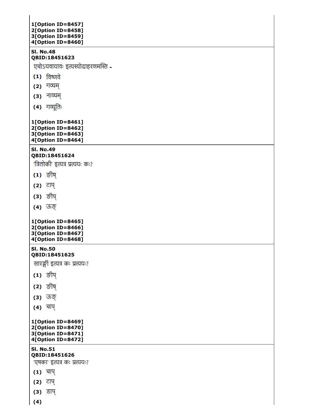 CUET (PG) 2022: PGQP-65 Prachin Vyakarana Navya Vyakarana Vyakarana Sabdabodha Systems & Language Technology  (03-09-2022) Question Paper - Page 21