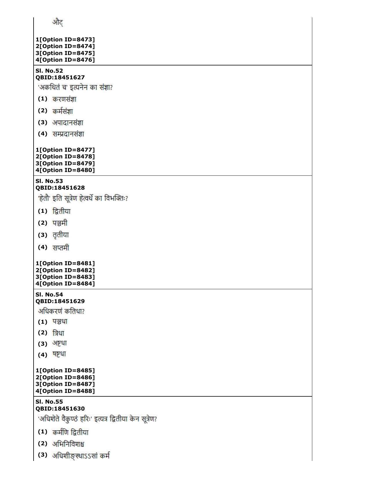 CUET (PG) 2022: PGQP-65 Prachin Vyakarana Navya Vyakarana Vyakarana Sabdabodha Systems & Language Technology  (03-09-2022) Question Paper - Page 22