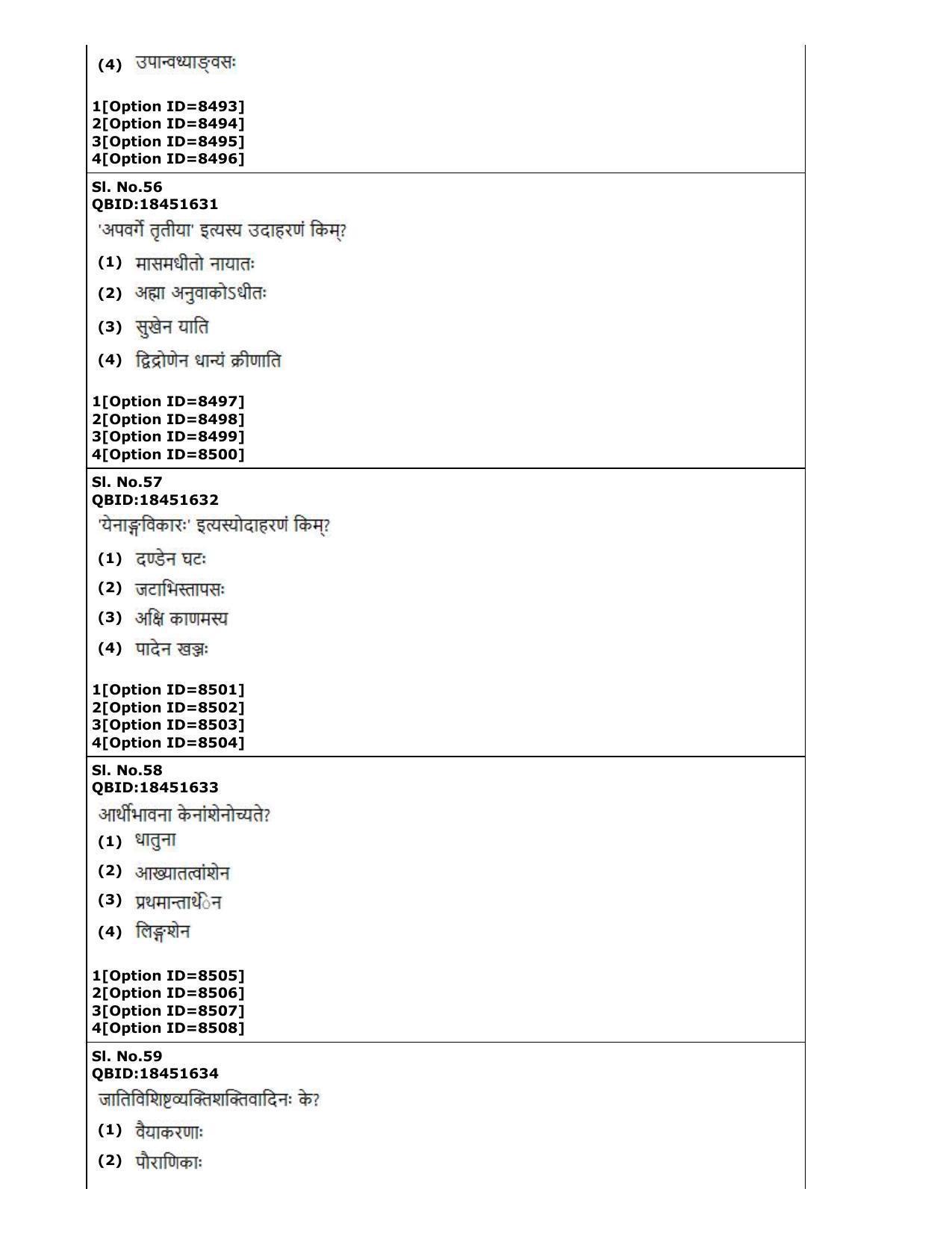 CUET (PG) 2022: PGQP-65 Prachin Vyakarana Navya Vyakarana Vyakarana Sabdabodha Systems & Language Technology  (03-09-2022) Question Paper - Page 23