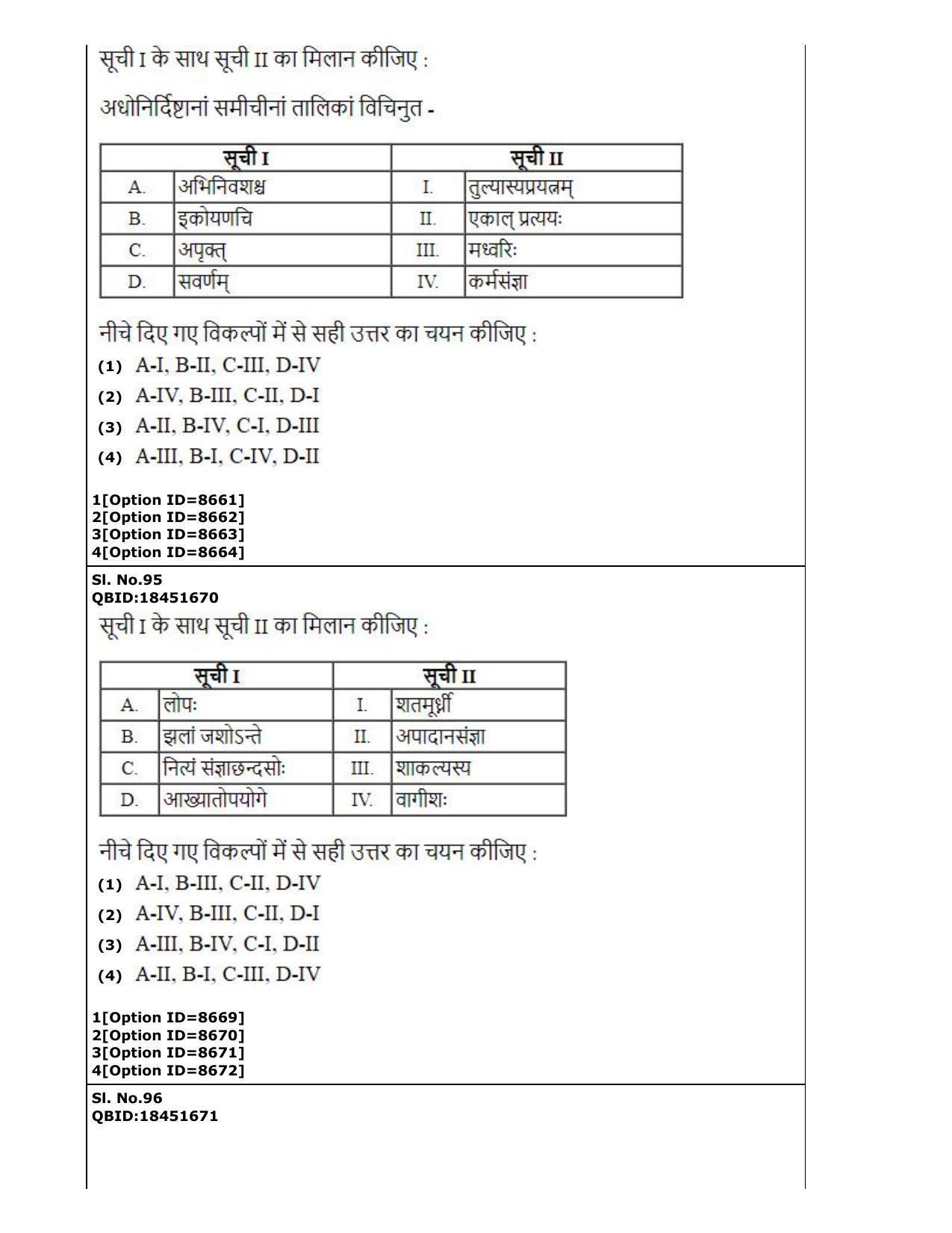 CUET (PG) 2022: PGQP-65 Prachin Vyakarana Navya Vyakarana Vyakarana Sabdabodha Systems & Language Technology  (03-09-2022) Question Paper - Page 37