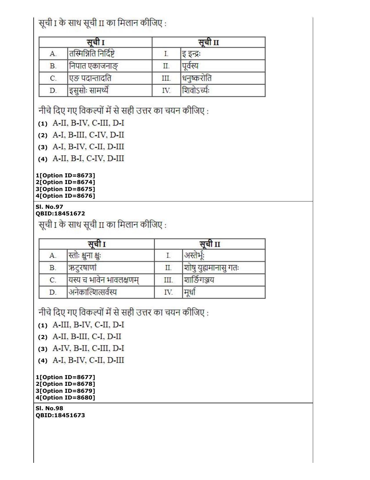 CUET (PG) 2022: PGQP-65 Prachin Vyakarana Navya Vyakarana Vyakarana Sabdabodha Systems & Language Technology  (03-09-2022) Question Paper - Page 38