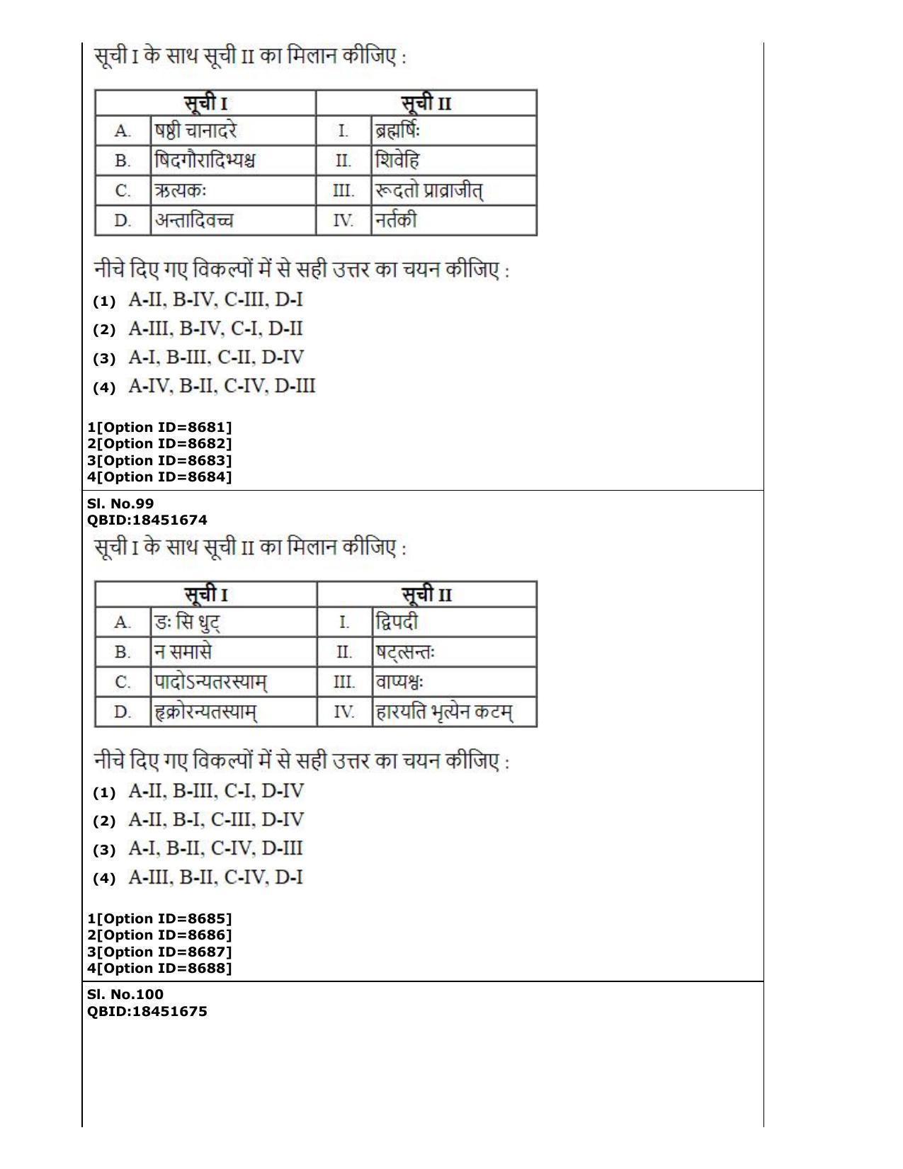 CUET (PG) 2022: PGQP-65 Prachin Vyakarana Navya Vyakarana Vyakarana Sabdabodha Systems & Language Technology  (03-09-2022) Question Paper - Page 39
