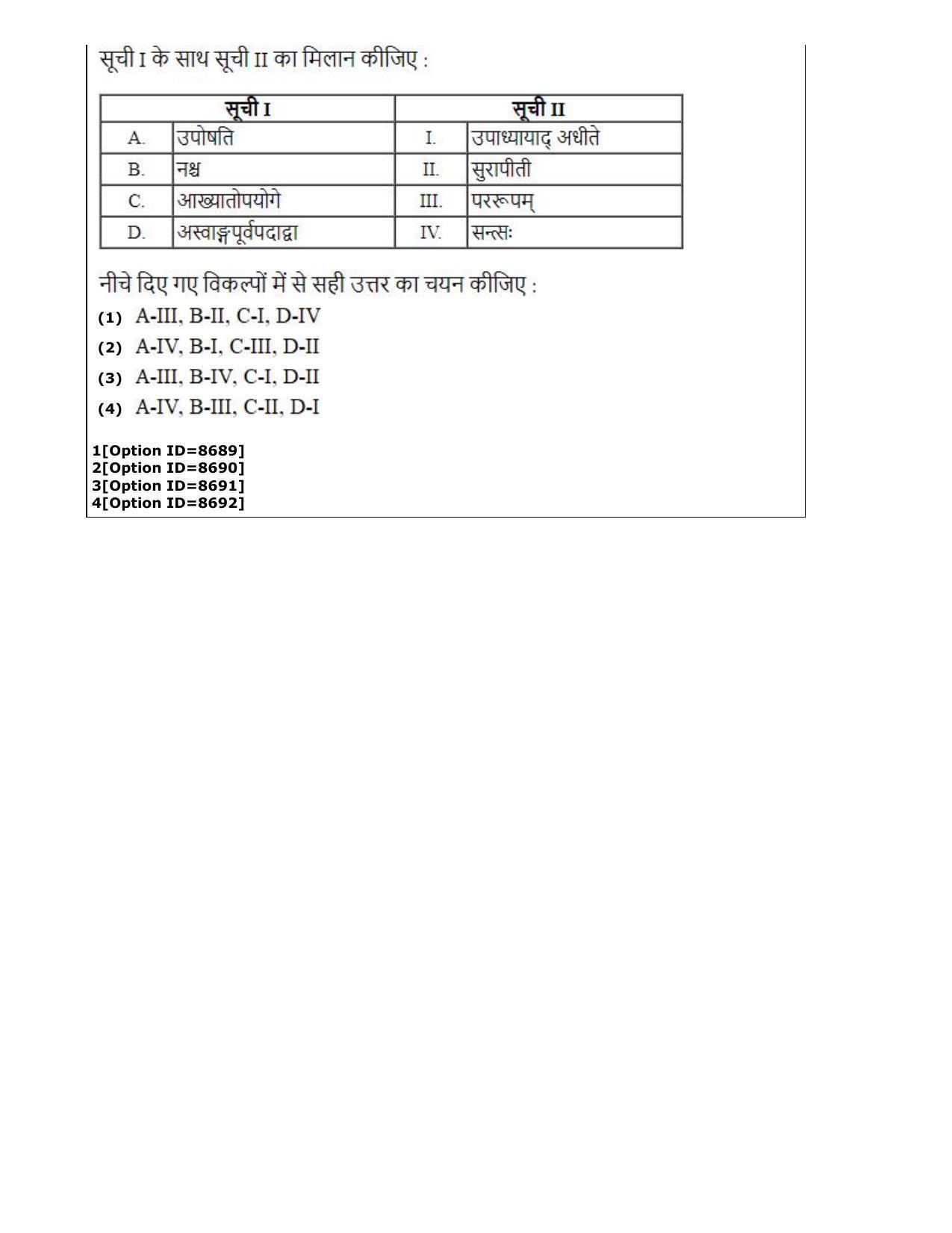 CUET (PG) 2022: PGQP-65 Prachin Vyakarana Navya Vyakarana Vyakarana Sabdabodha Systems & Language Technology  (03-09-2022) Question Paper - Page 40