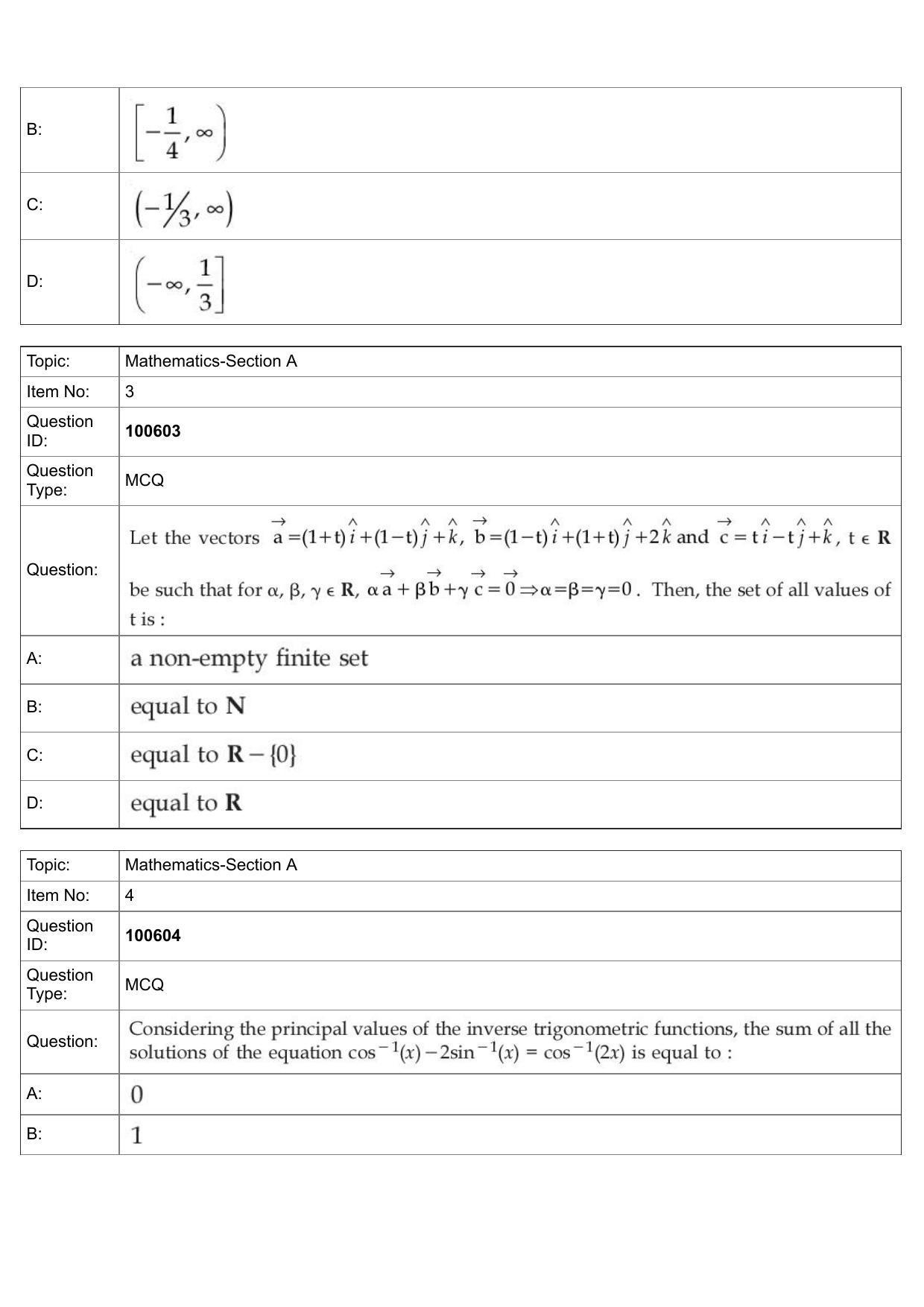 JEE Mains 2022: BTech English (Shift 1) 28-07-2022 Question Paper - Page 2