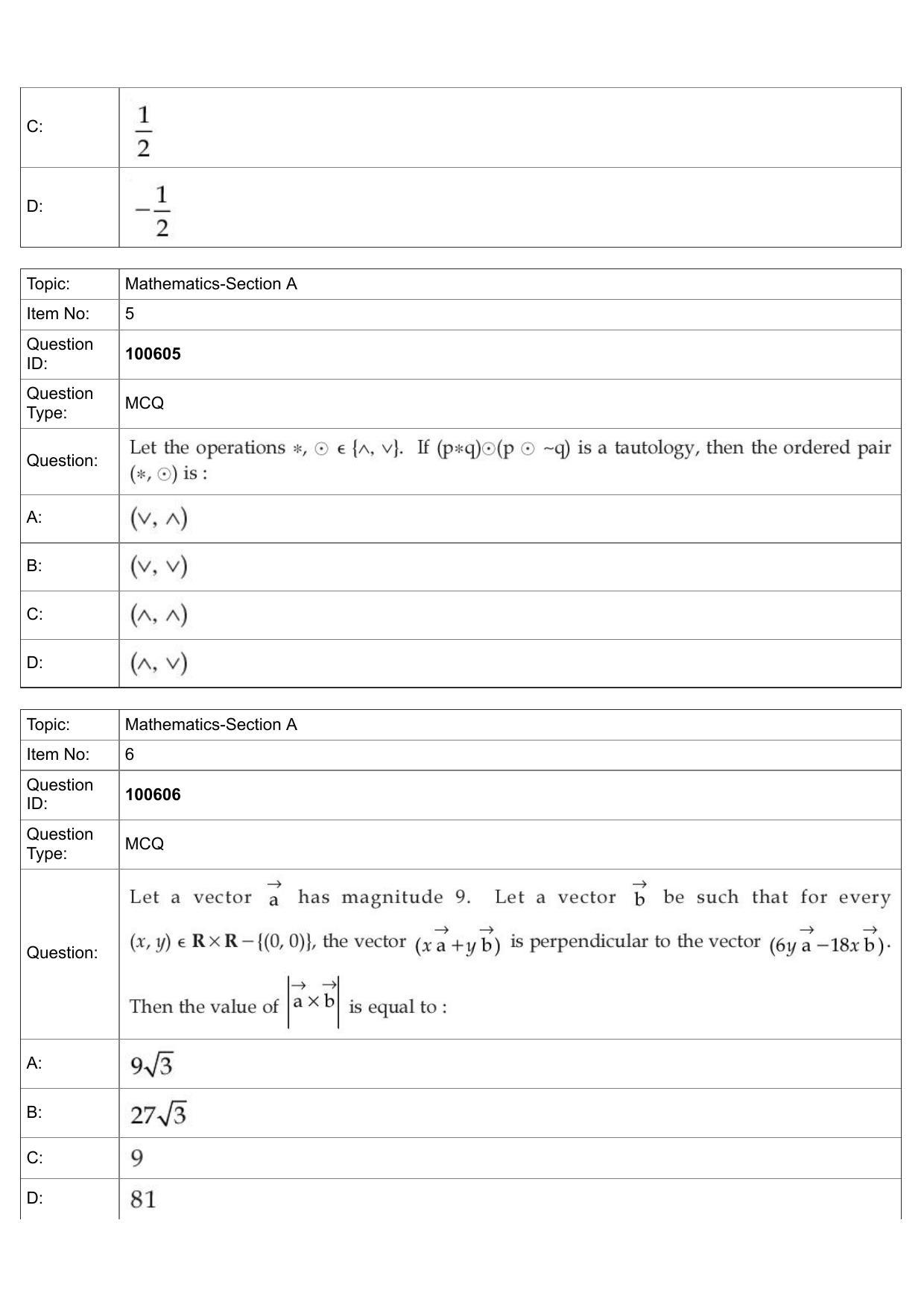 JEE Mains 2022: BTech English (Shift 1) 28-07-2022 Question Paper - Page 3