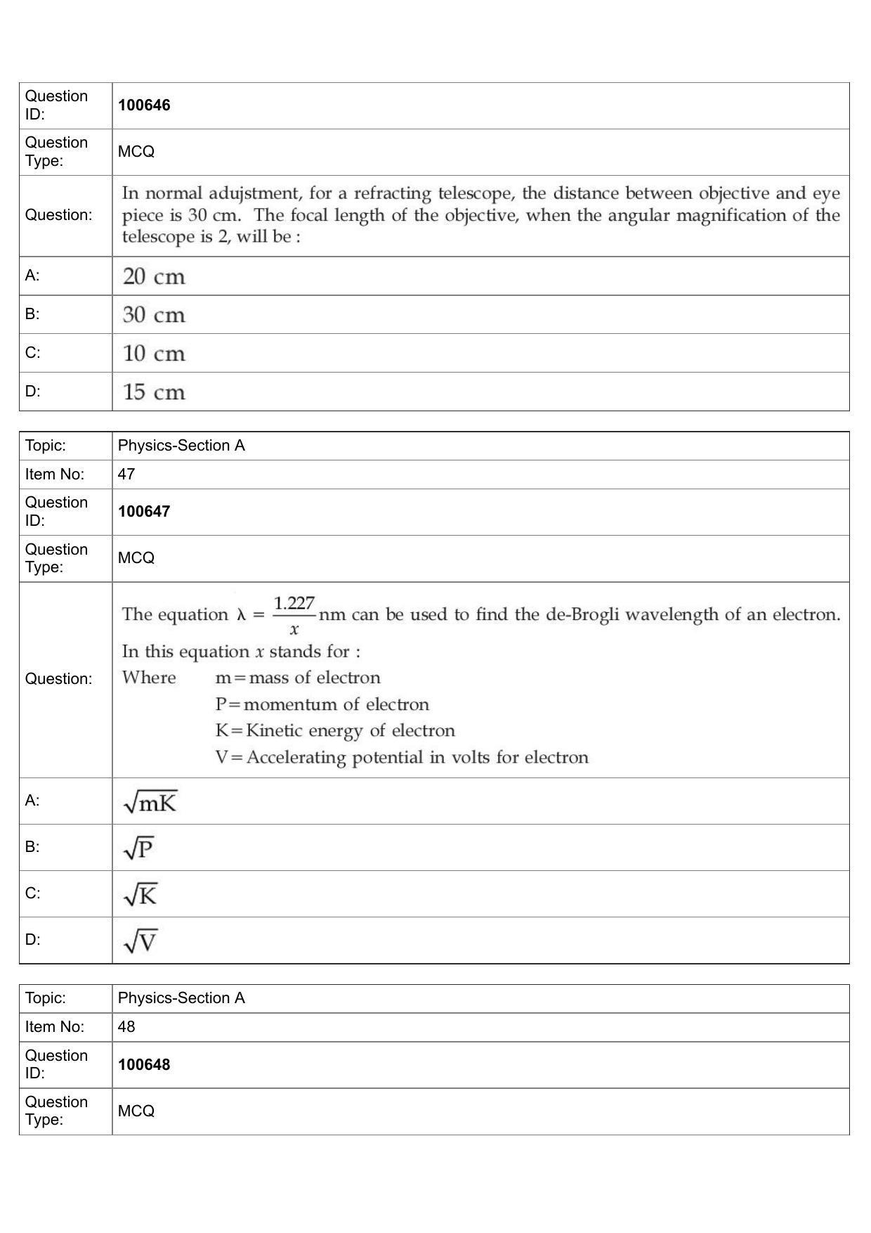 JEE Mains 2022: BTech English (Shift 1) 28-07-2022 Question Paper - Page 20