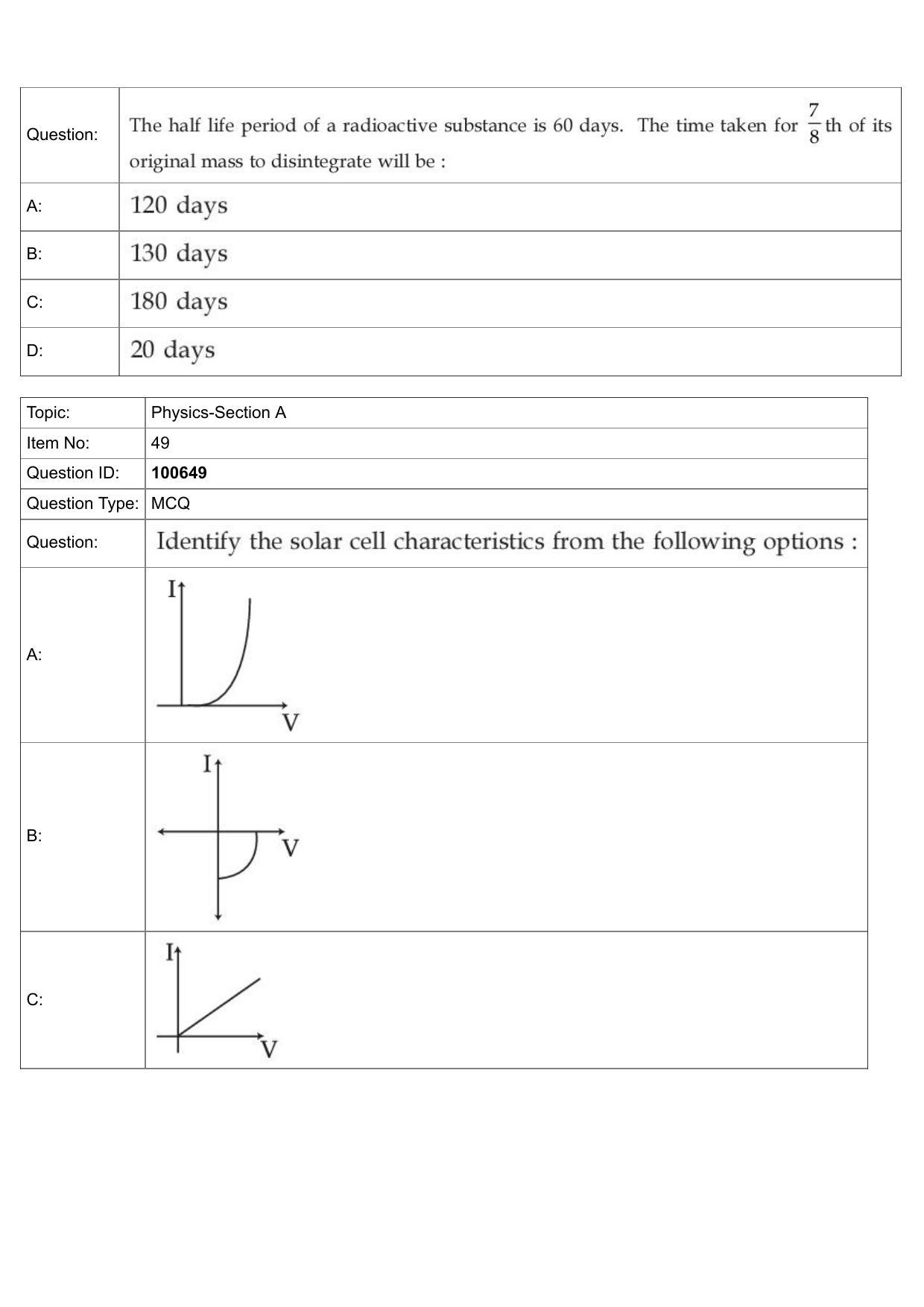 JEE Mains 2022: BTech English (Shift 1) 28-07-2022 Question Paper - Page 21