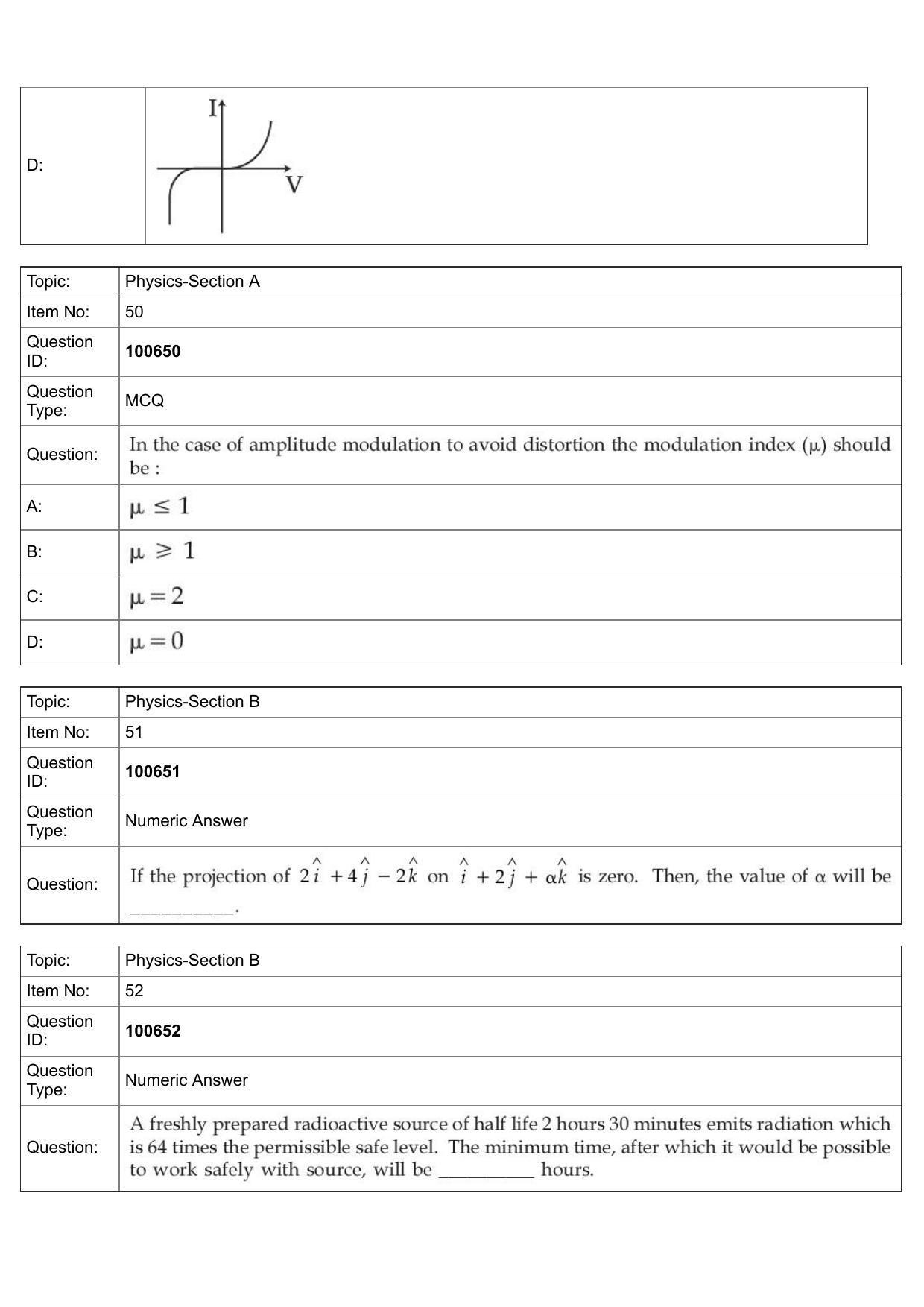 JEE Mains 2022: BTech English (Shift 1) 28-07-2022 Question Paper - Page 22