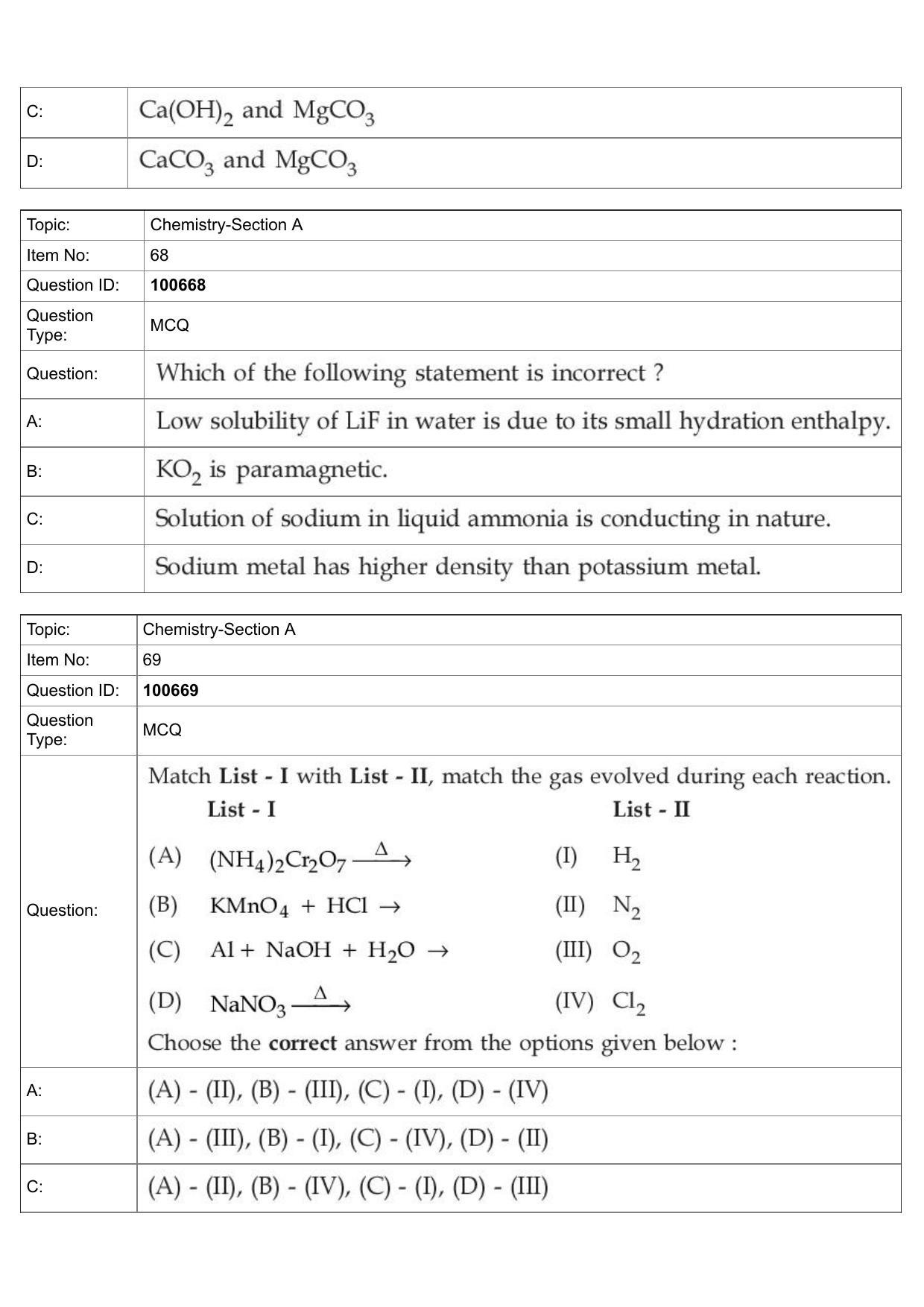 JEE Mains 2022: BTech English (Shift 1) 28-07-2022 Question Paper - Page 29
