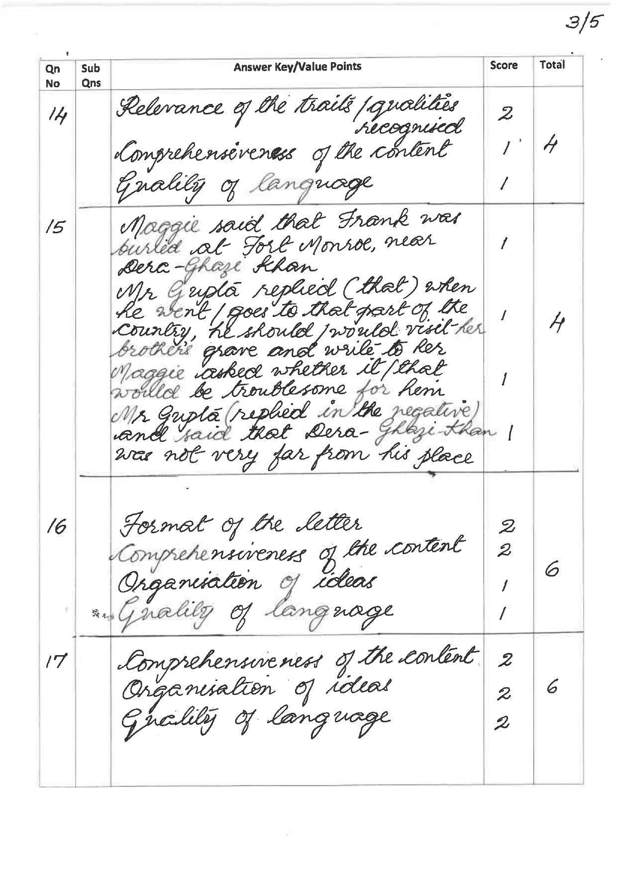 Kerala Plus One 2019 ENGLISH Answer Key - Page 3