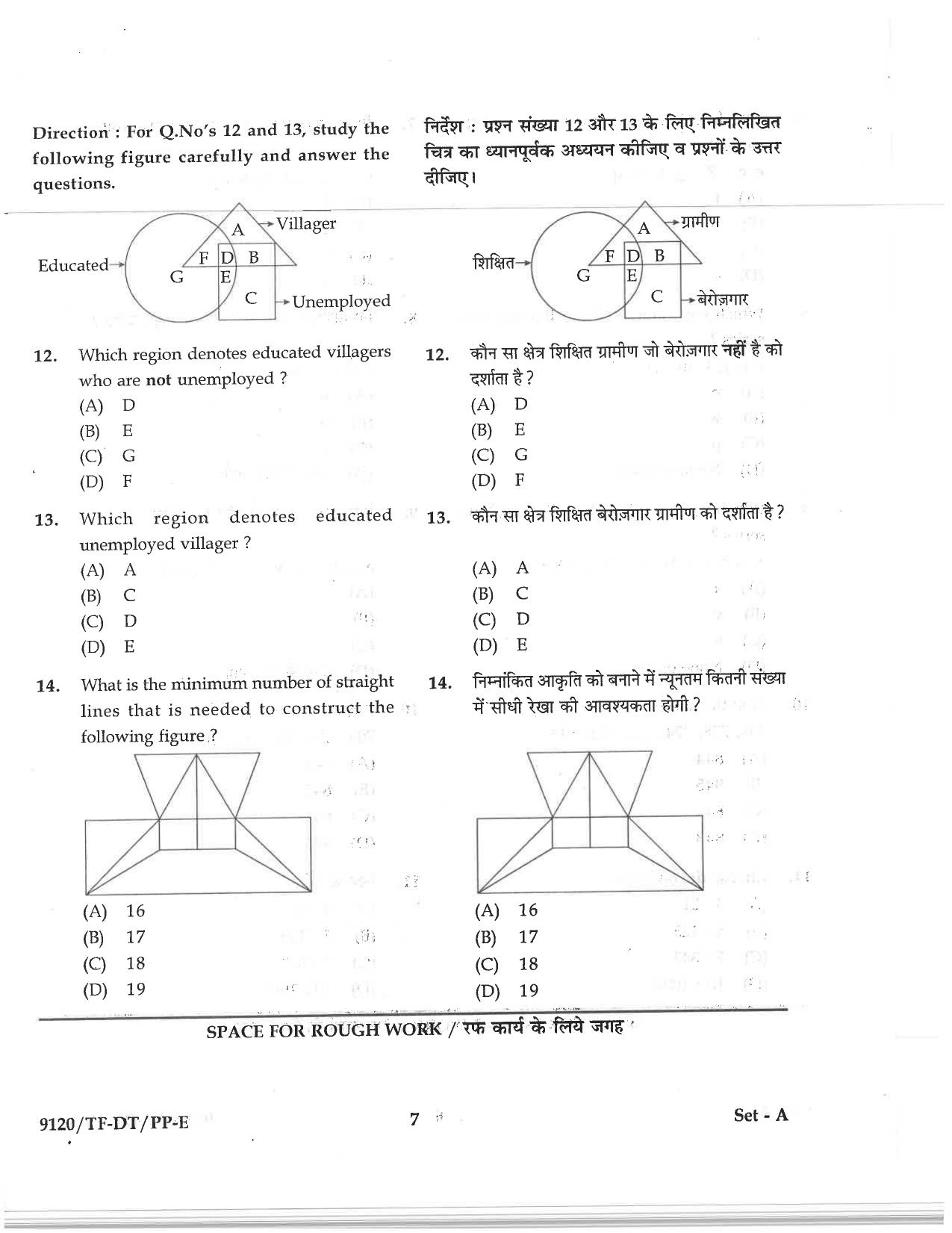 CG Pre D.El.Ed 2019 Question Paper - Page 7