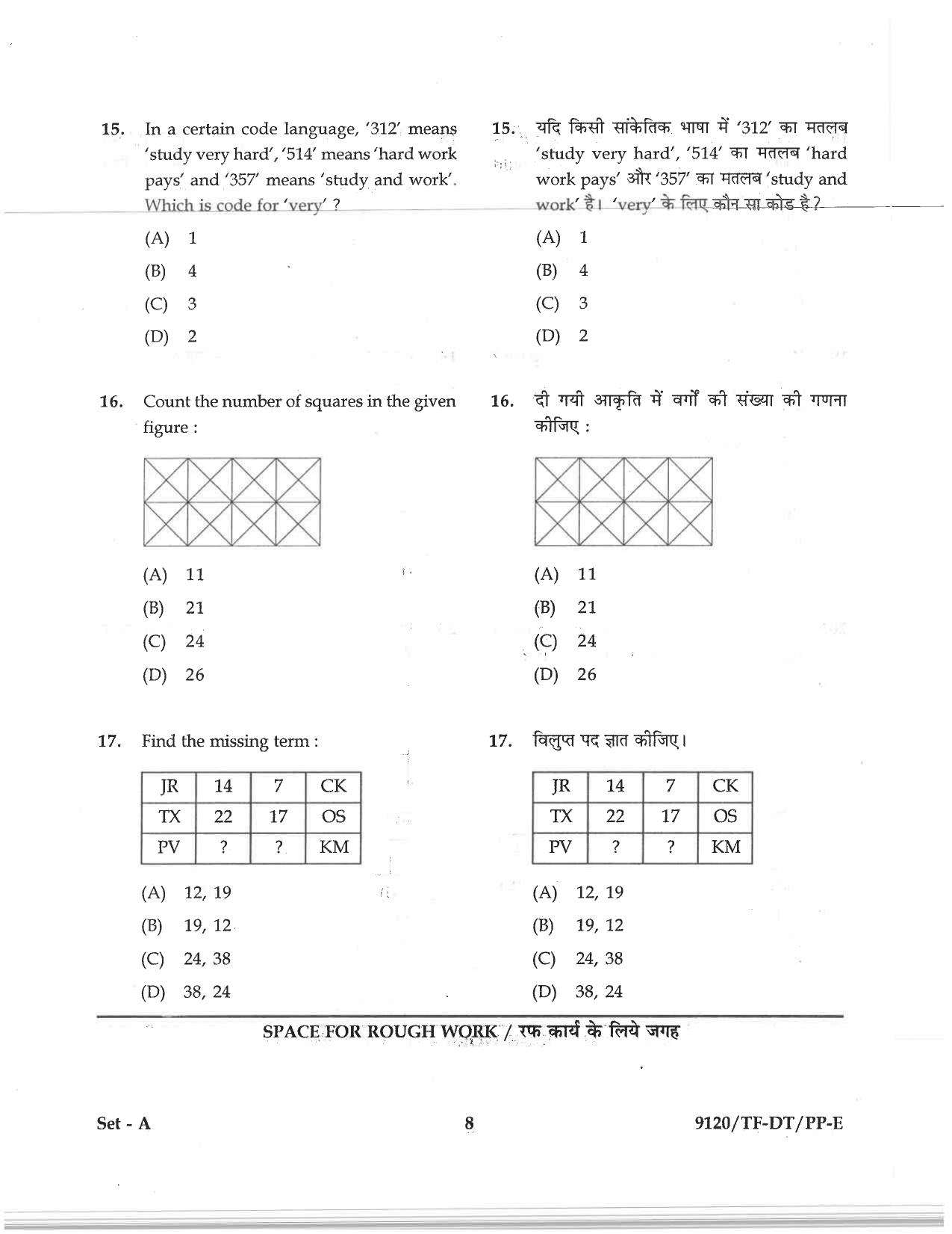 CG Pre D.El.Ed 2019 Question Paper - Page 8
