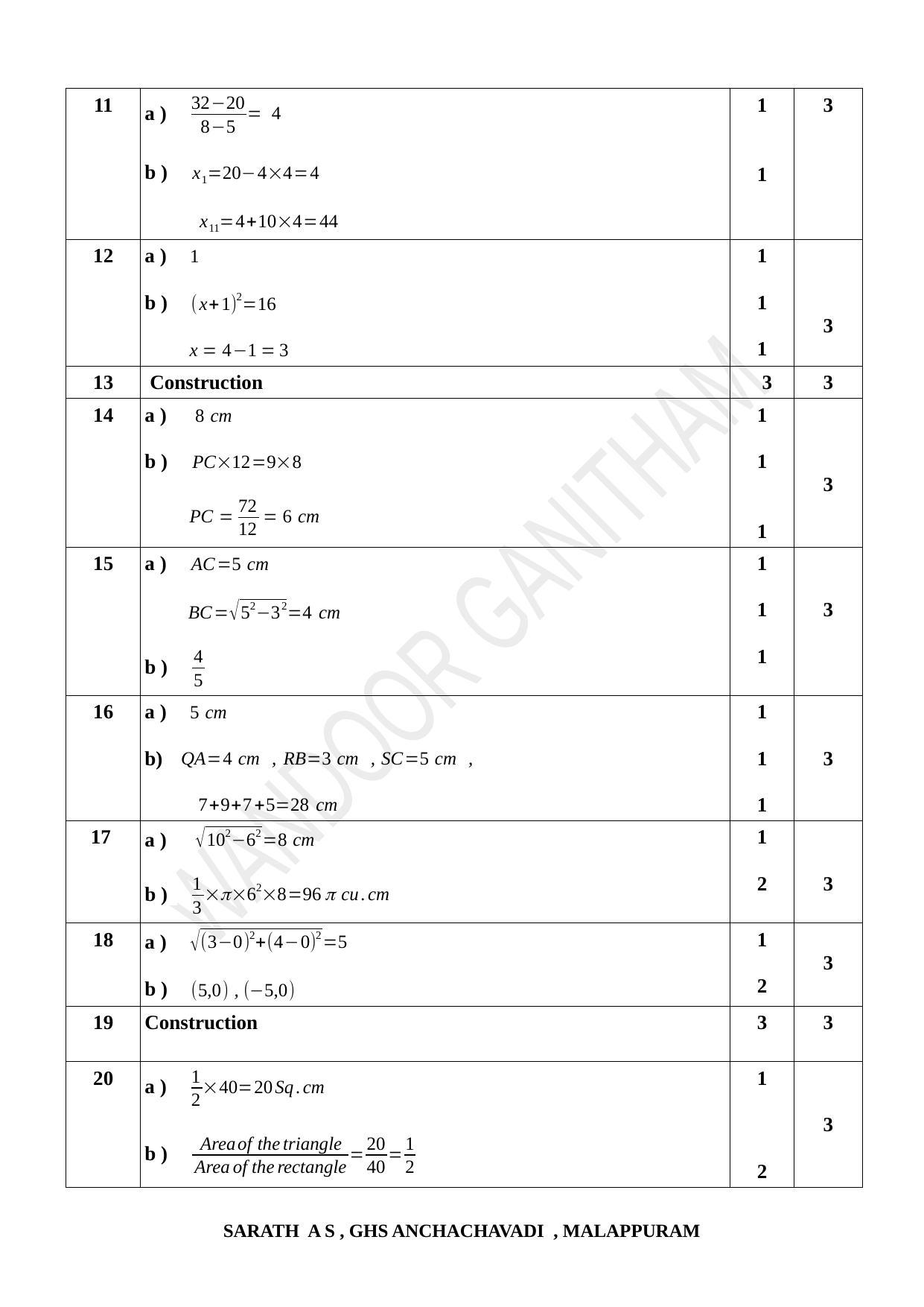 Kerala SSLC 2021 Maths Answer key (EM) (Model) - Page 2