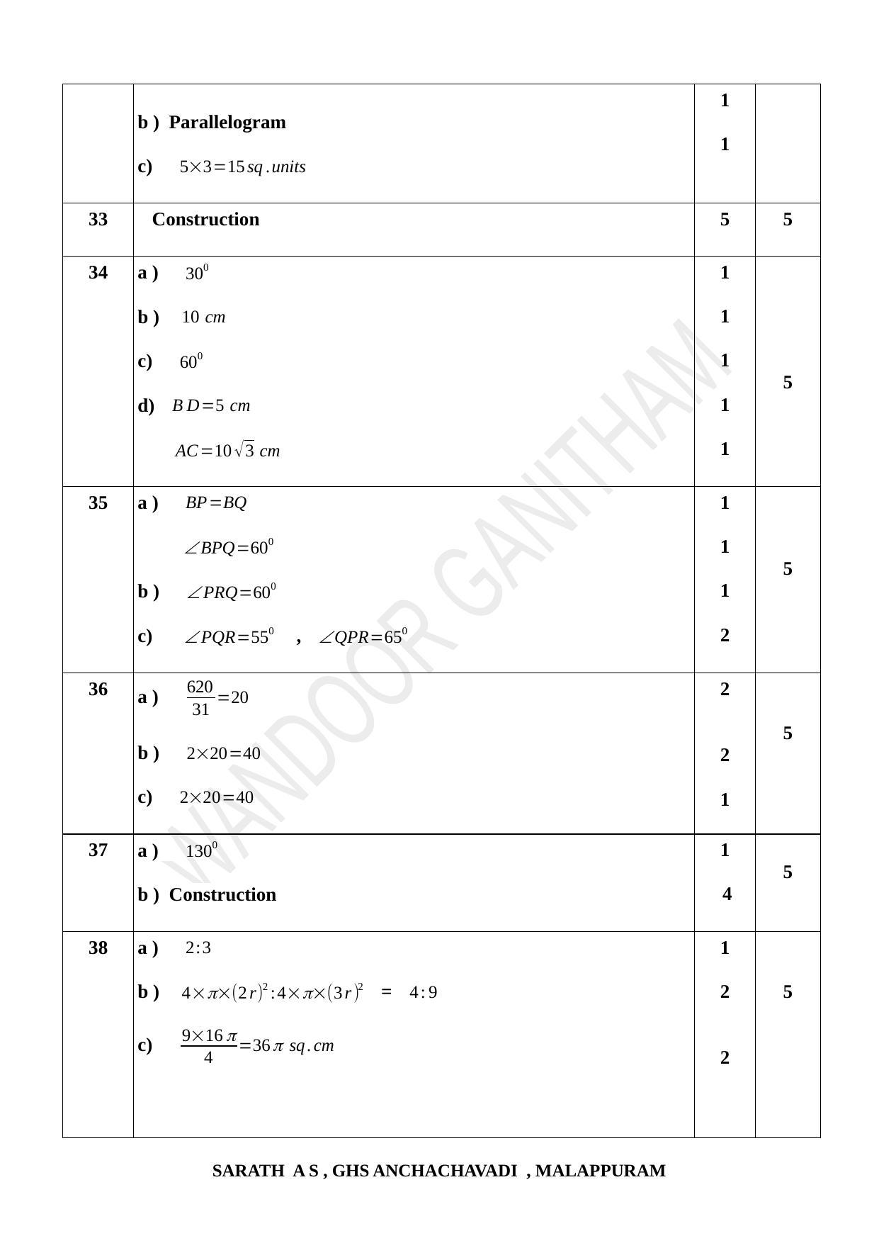 Kerala SSLC 2021 Maths Answer key (EM) (Model) - Page 5