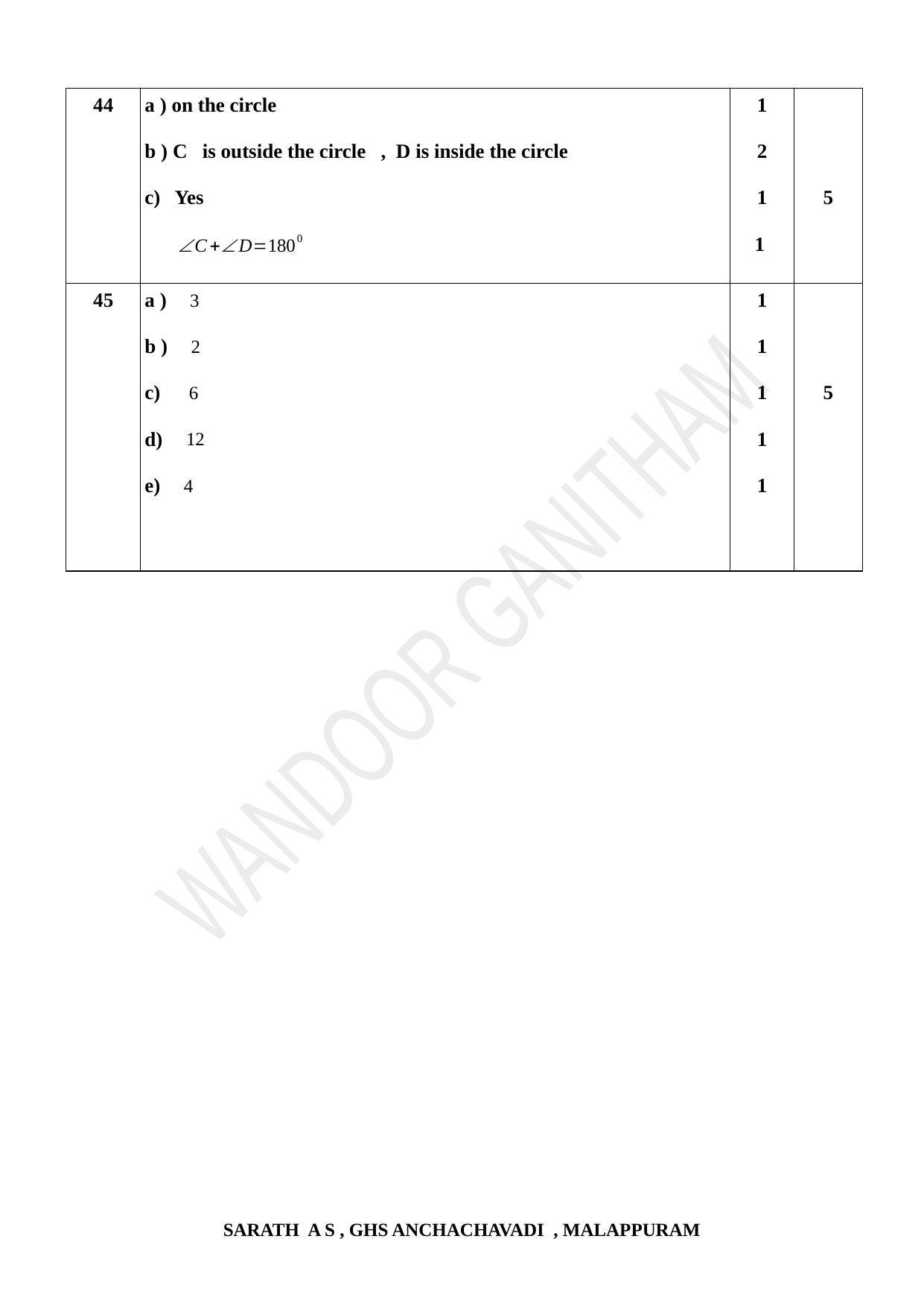 Kerala SSLC 2021 Maths Answer key (EM) (Model) - Page 7