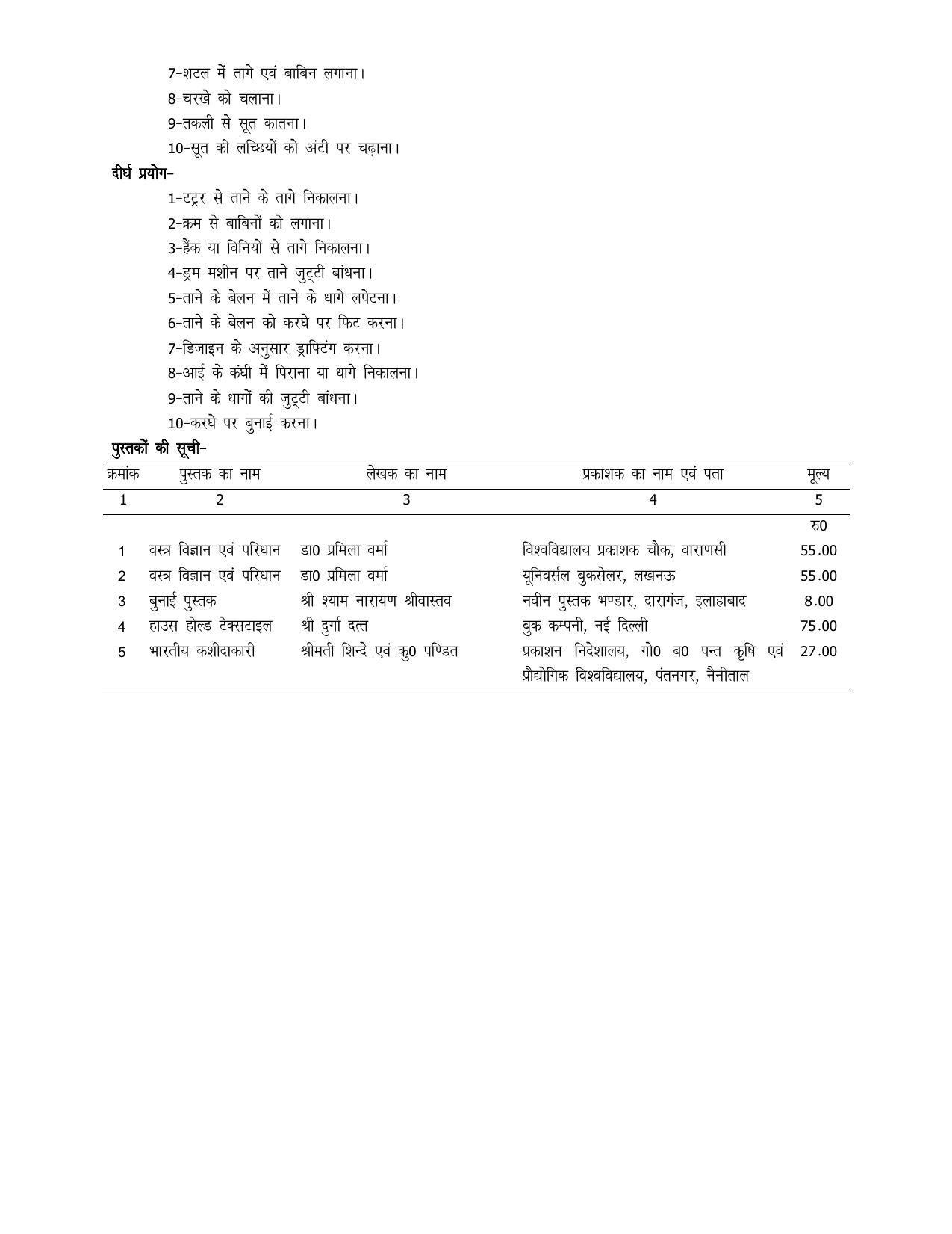 UP Board 10th Syllabus Moral Sports and Physical Education - Page 53