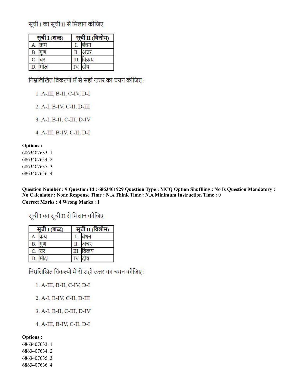 CUET PG 2023: ACQP21 – Shukla Yajurveda (BHU) (Hindi) - Shift 2 (5-06-2023) Question Paper - Page 15