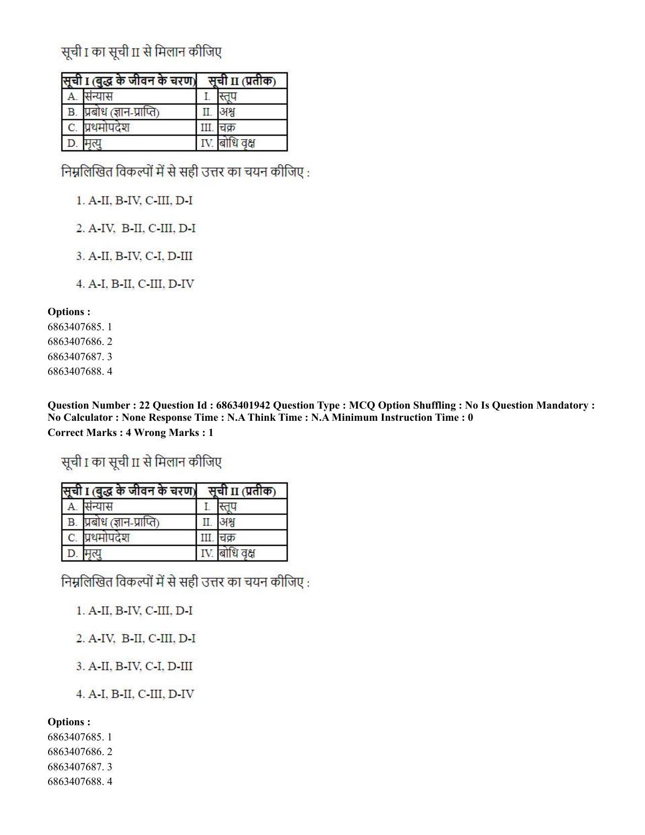 CUET PG 2023: ACQP21 – Shukla Yajurveda (BHU) (Hindi) - Shift 2 (5-06-2023) Question Paper - Page 36