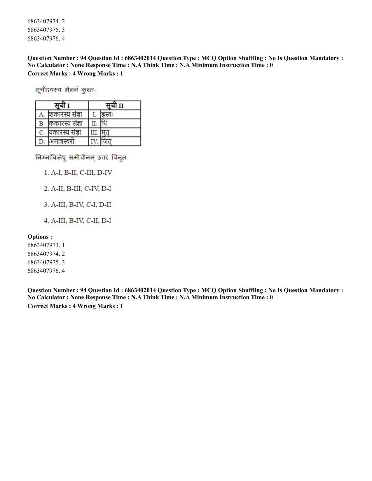 CUET PG 2023: ACQP21 – Shukla Yajurveda (BHU) (Hindi) - Shift 2 (5-06-2023) Question Paper - Page 128