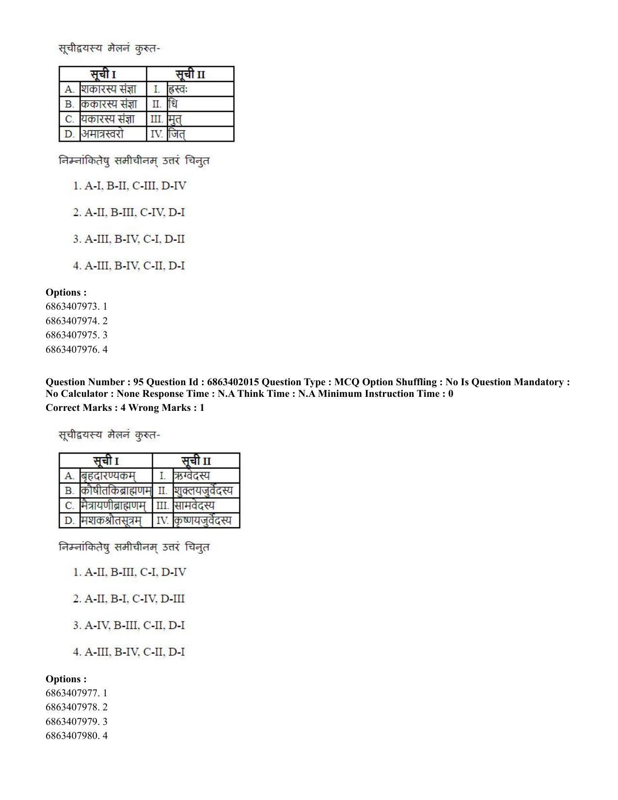 CUET PG 2023: ACQP21 – Shukla Yajurveda (BHU) (Hindi) - Shift 2 (5-06-2023) Question Paper - Page 129