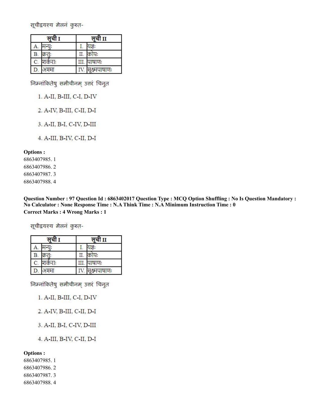 CUET PG 2023: ACQP21 – Shukla Yajurveda (BHU) (Hindi) - Shift 2 (5-06-2023) Question Paper - Page 133