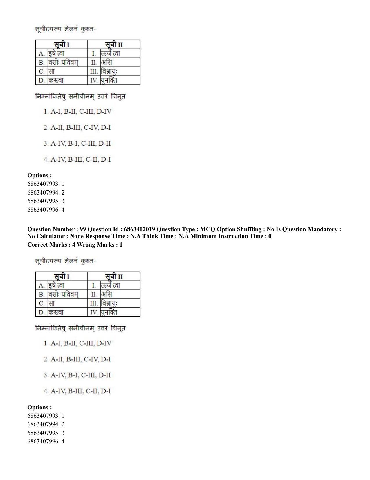 CUET PG 2023: ACQP21 – Shukla Yajurveda (BHU) (Hindi) - Shift 2 (5-06-2023) Question Paper - Page 137