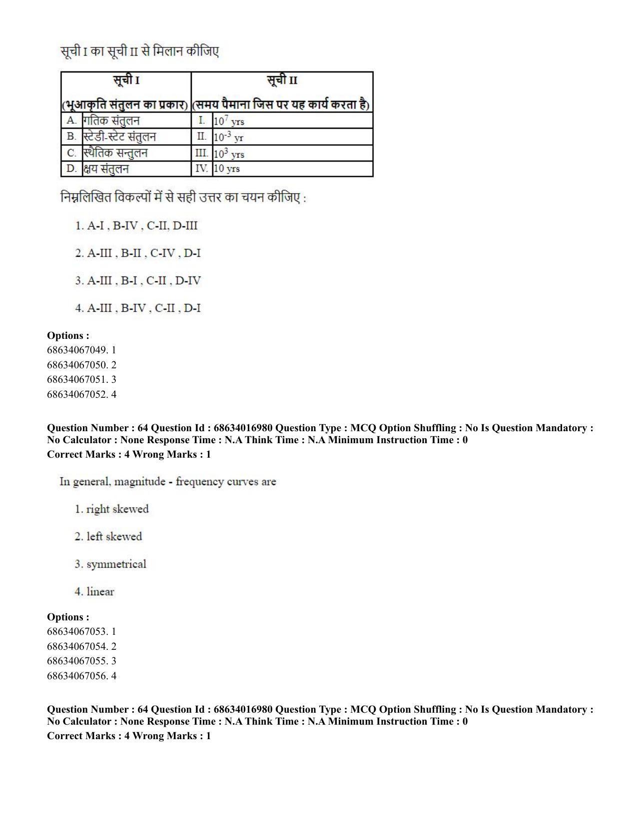 CUET PG 2023: SCQP14 – Geology , Earth Sciences(ENG) - Shift 1 (13-06-2023) Question Paper  - Page 61