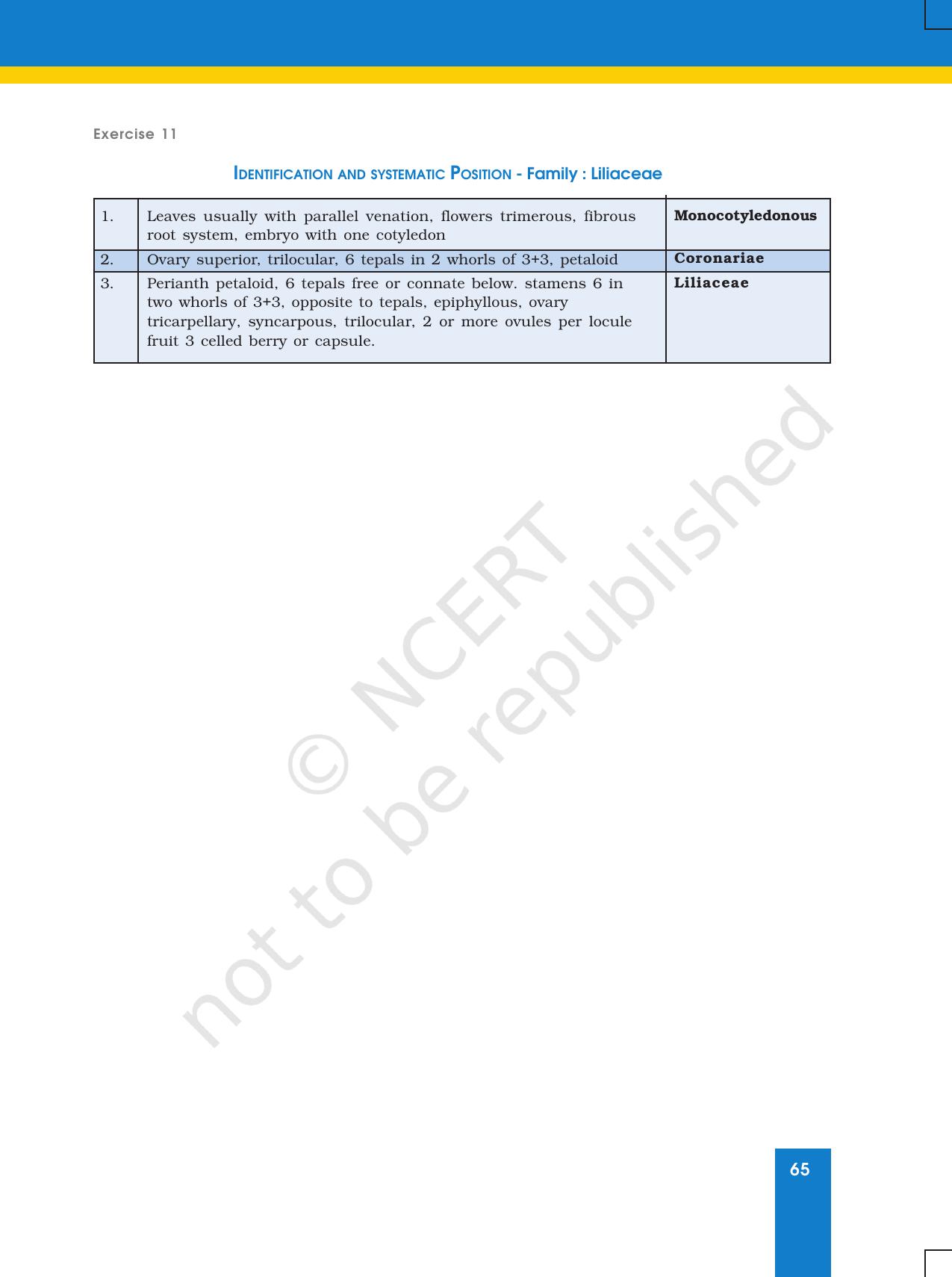NCERT Laboratory Manuals for Class XI Biology - Exercise 11 & 12 - Page 14