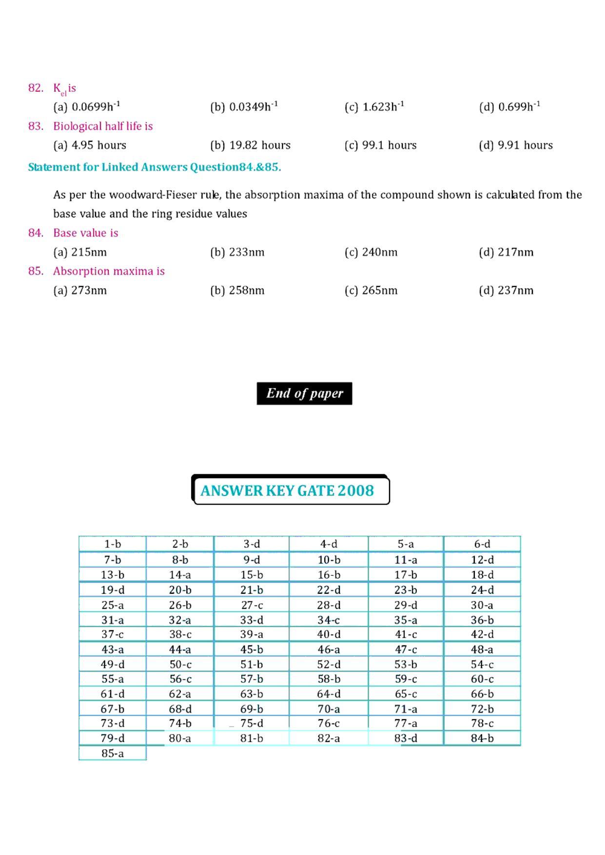 GPAT 2008 Question Paper with Answer Key - Page 15