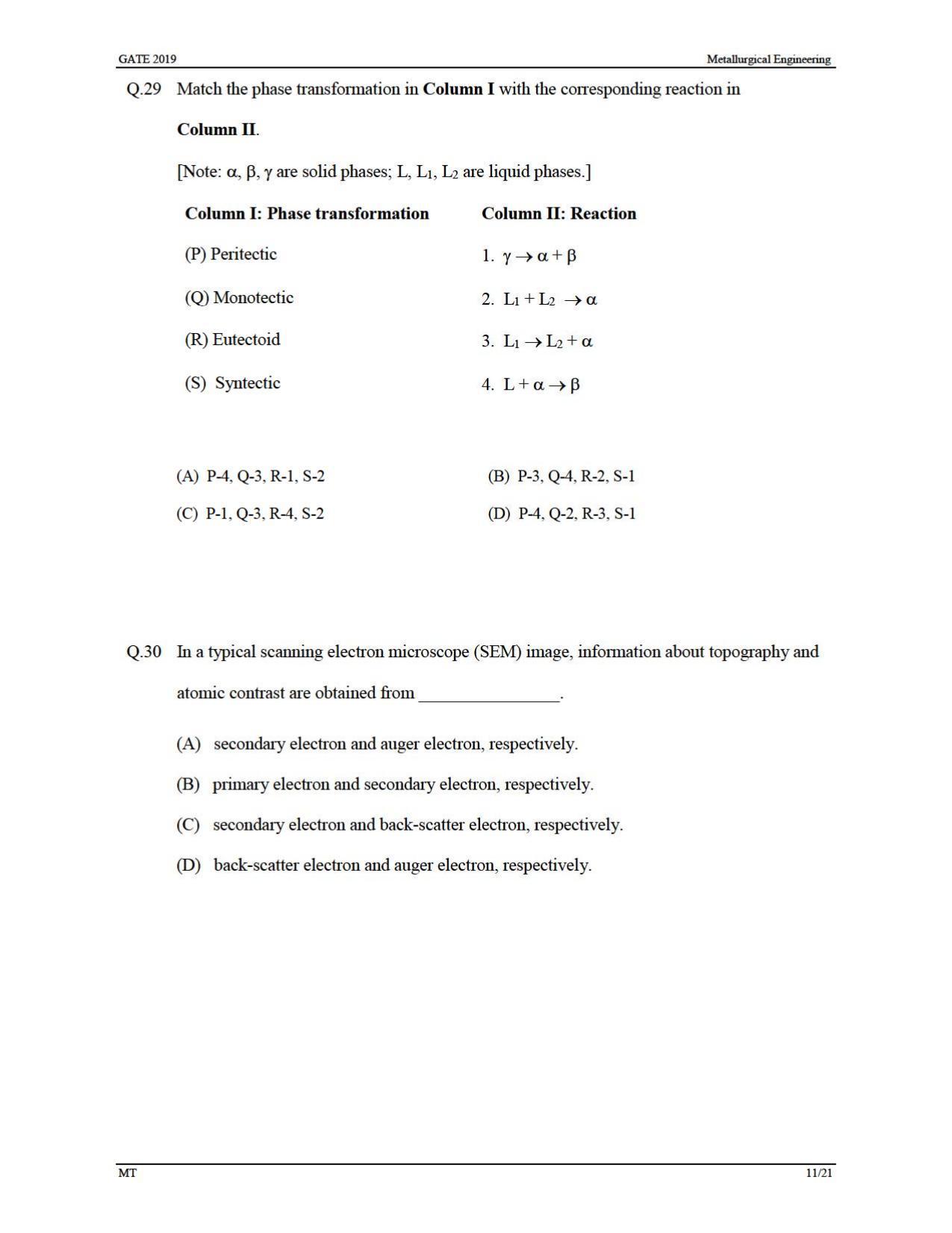 GATE 2019 Metallurgical Engineering (MT) Question Paper - Page 14