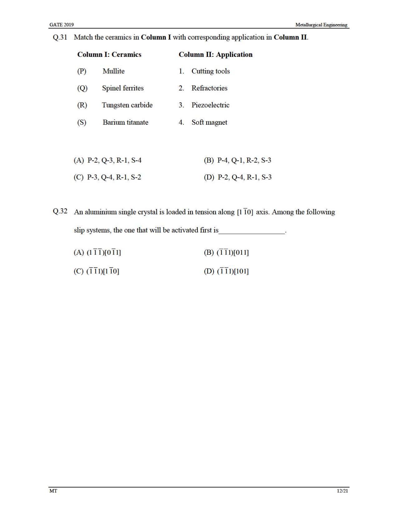 GATE 2019 Metallurgical Engineering (MT) Question Paper - Page 15