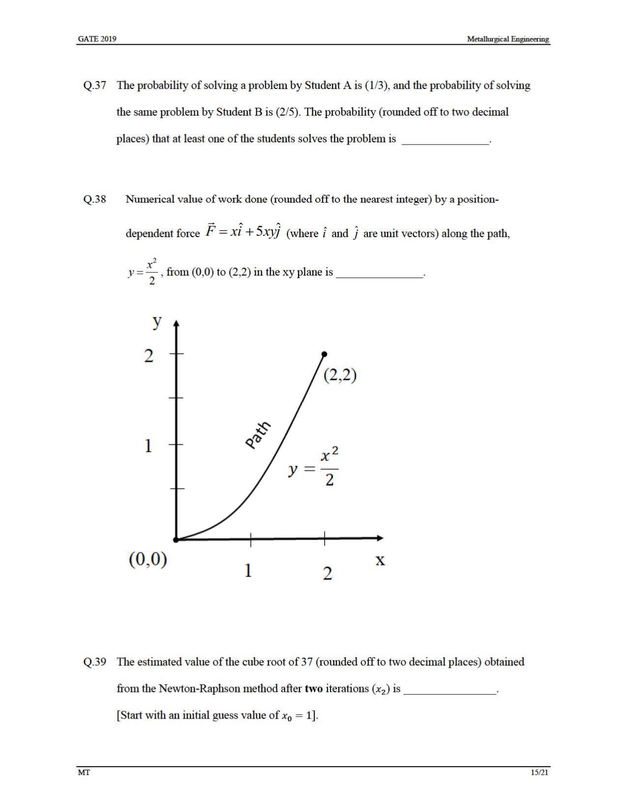 GATE 2019 Metallurgical Engineering (MT) Question Paper - Page 18