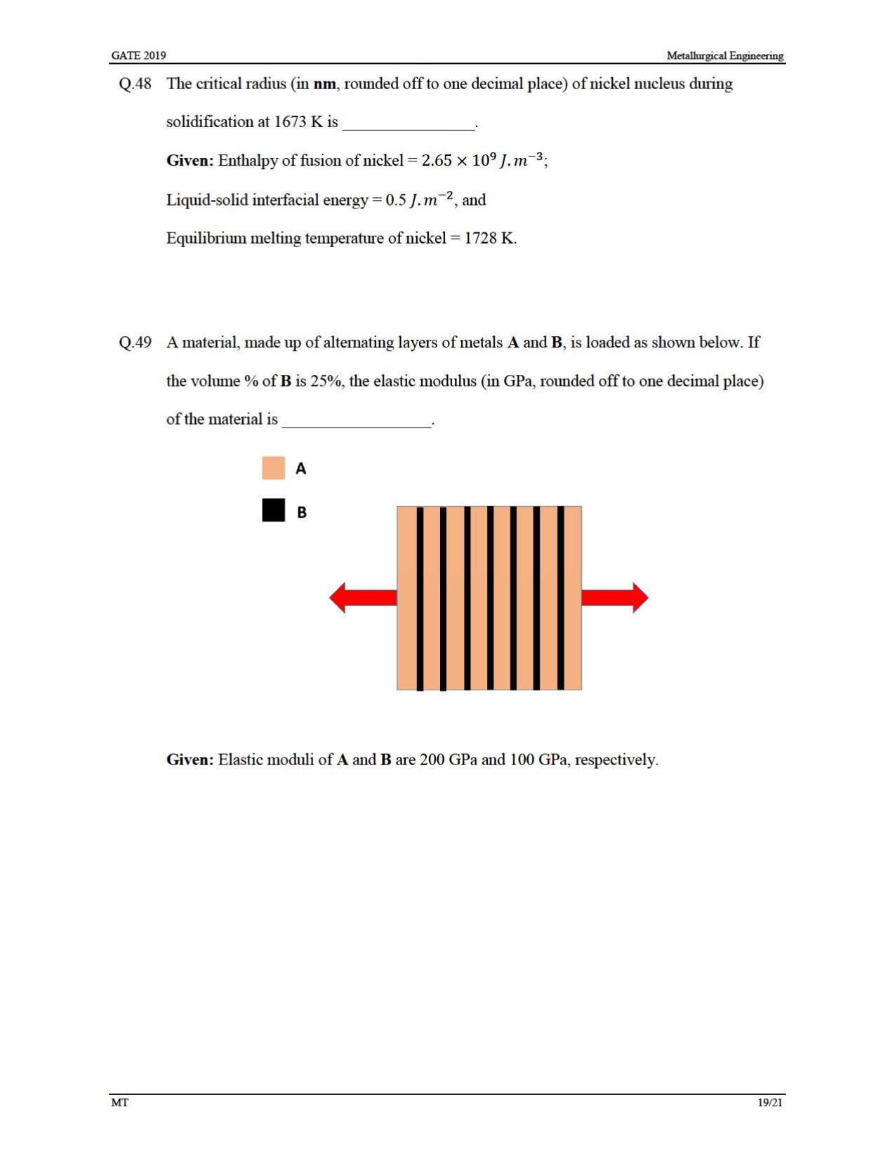 GATE 2019 Metallurgical Engineering (MT) Question Paper - Page 22