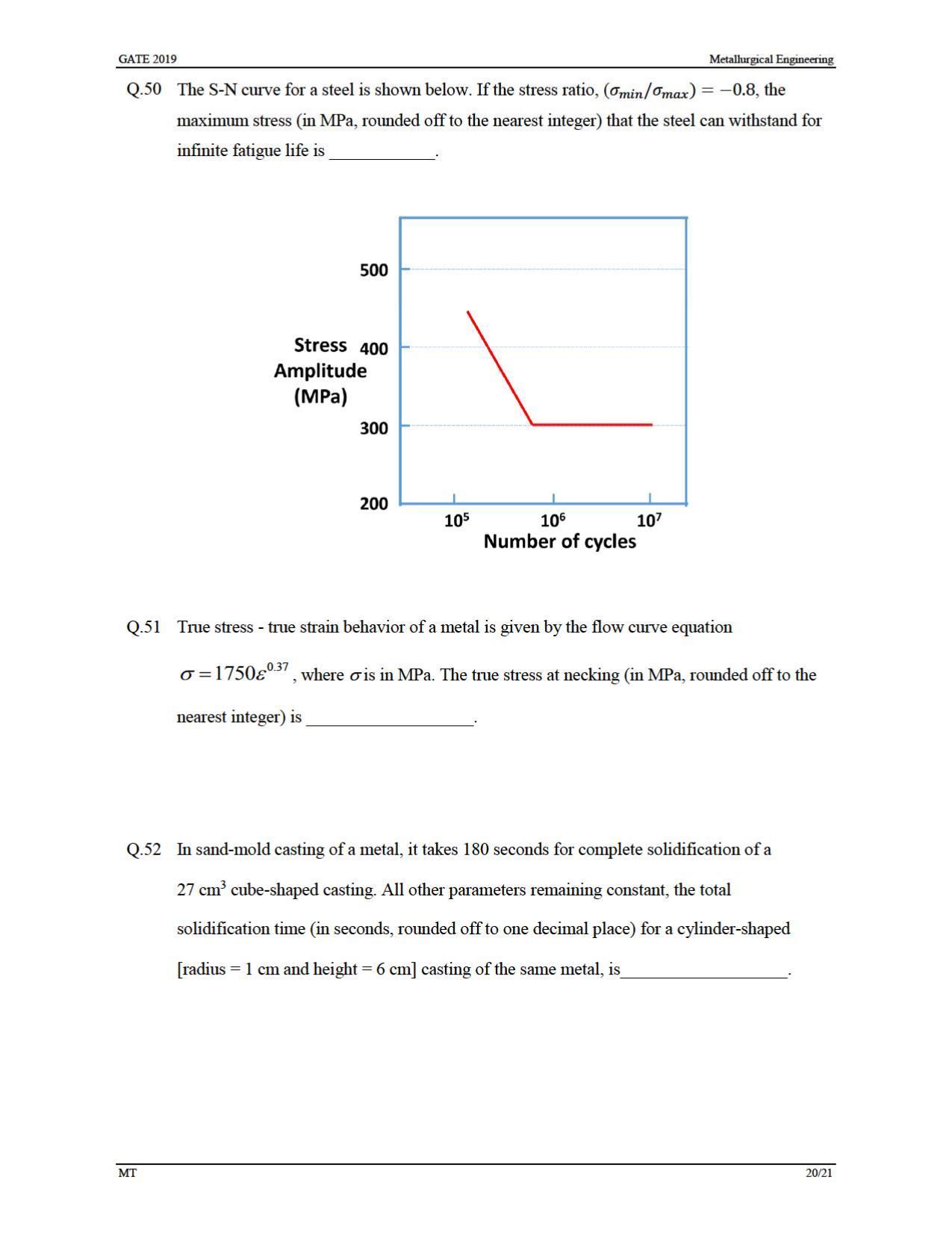 GATE 2019 Metallurgical Engineering (MT) Question Paper - Page 23