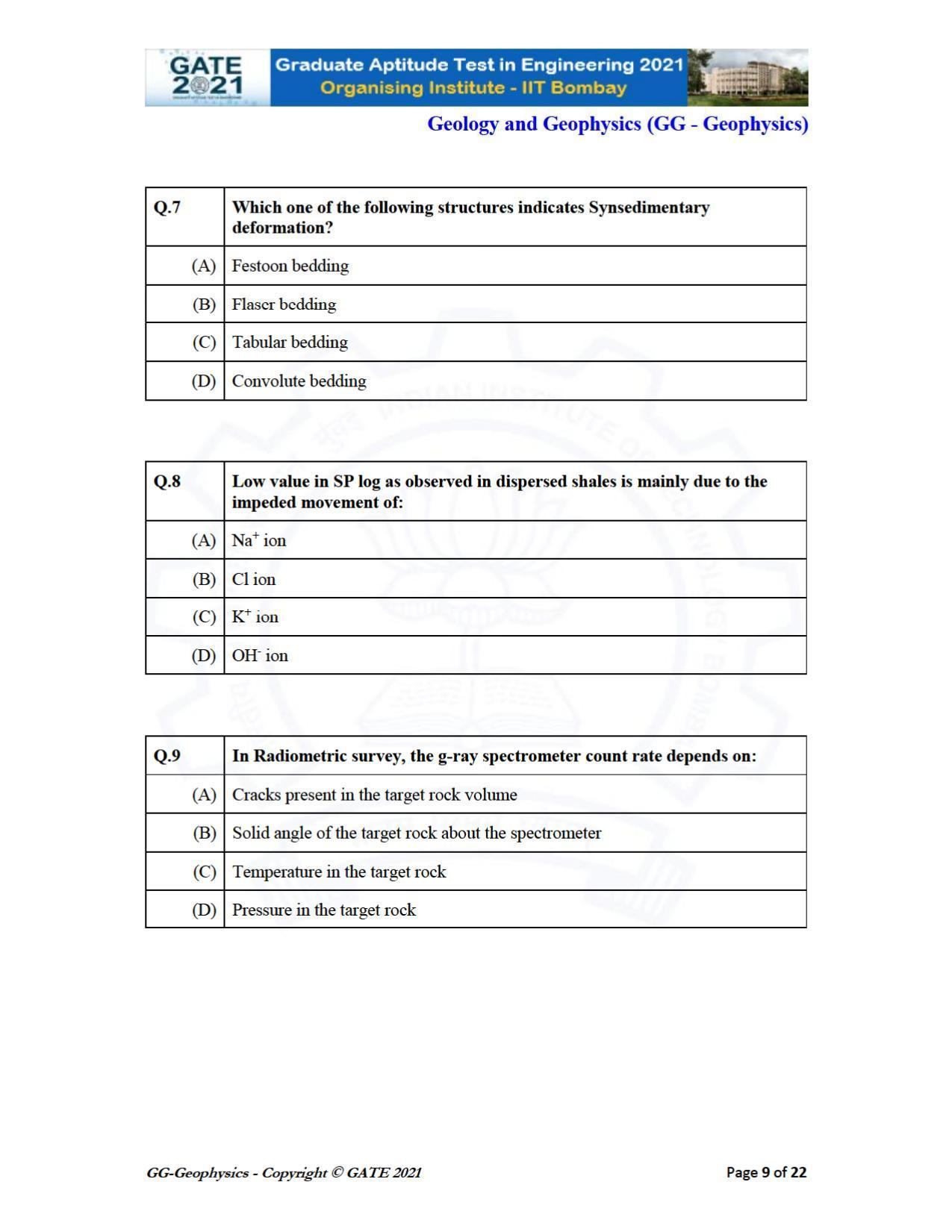 GATE 2021 Geology & Geophysics (GG) Question Paper - Page 9