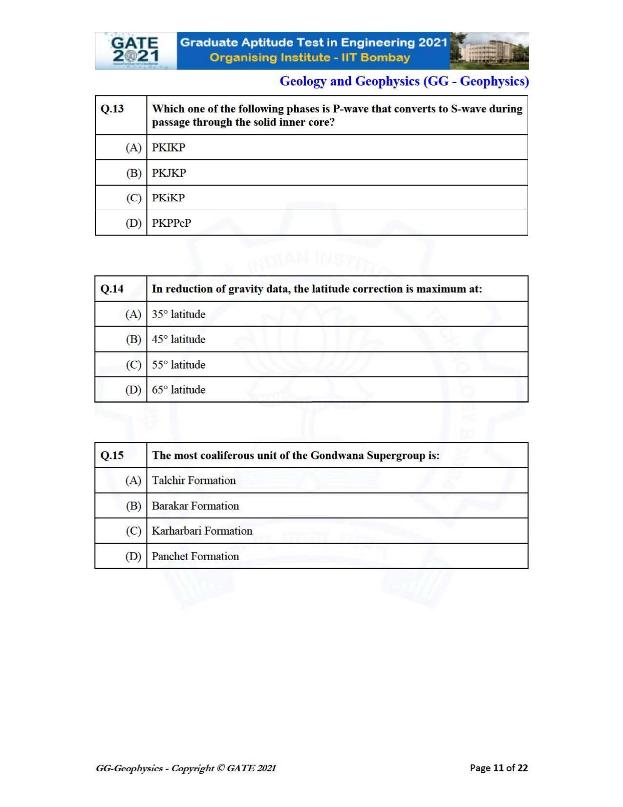 GATE 2021 Geology & Geophysics (GG) Question Paper - Page 11