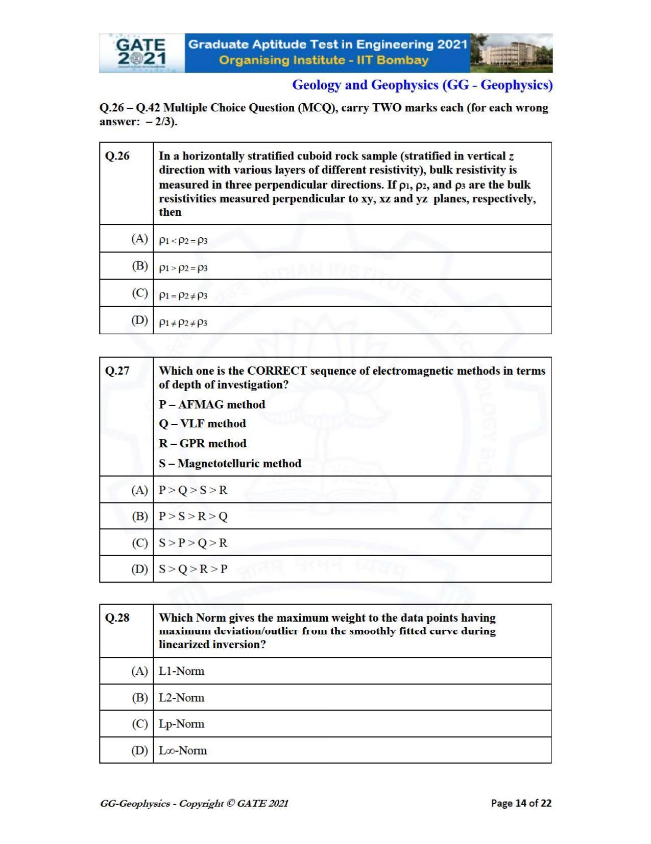 GATE 2021 Geology & Geophysics (GG) Question Paper - Page 14