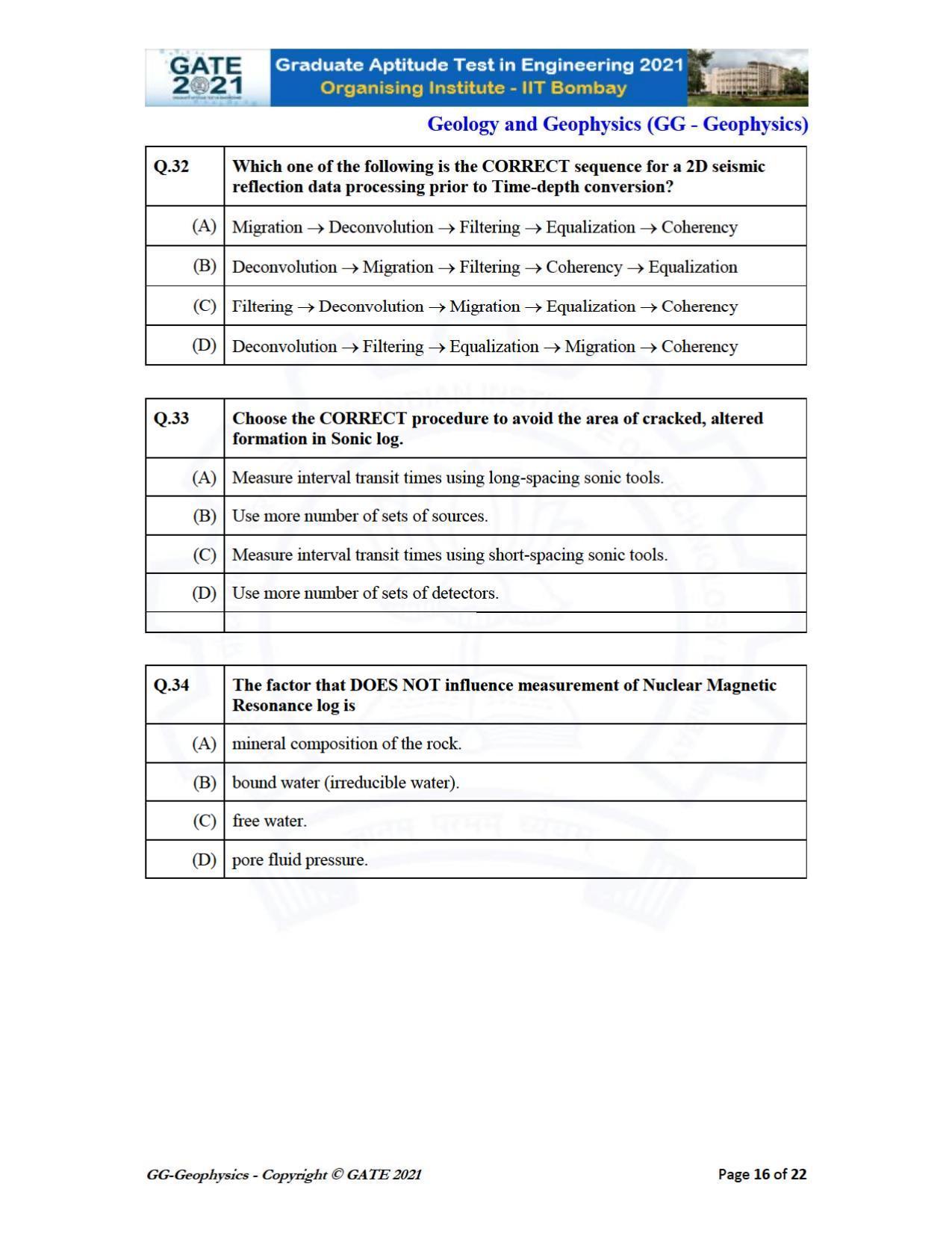 GATE 2021 Geology & Geophysics (GG) Question Paper - Page 16