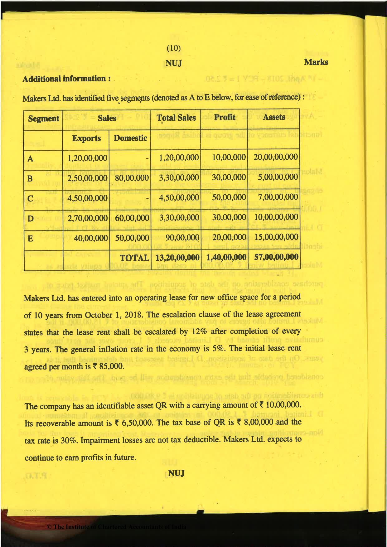 CA Final Nov 2019 Question Paper -Paper 6E – Global Financial Reporting Standards - Page 10