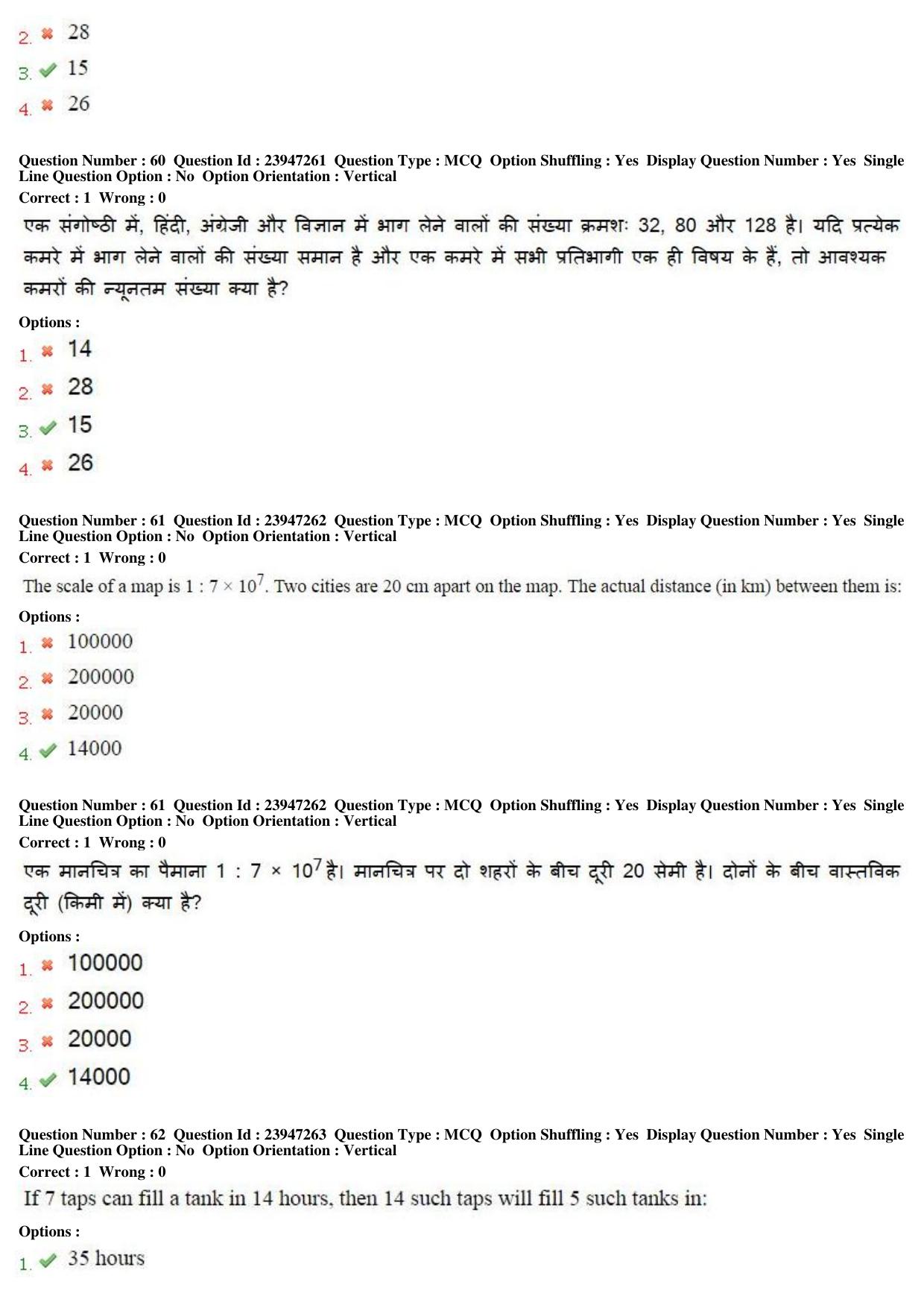 MP CPCT 18th Sept 2016 CPCT Question Paper Shift 2 - Page 35