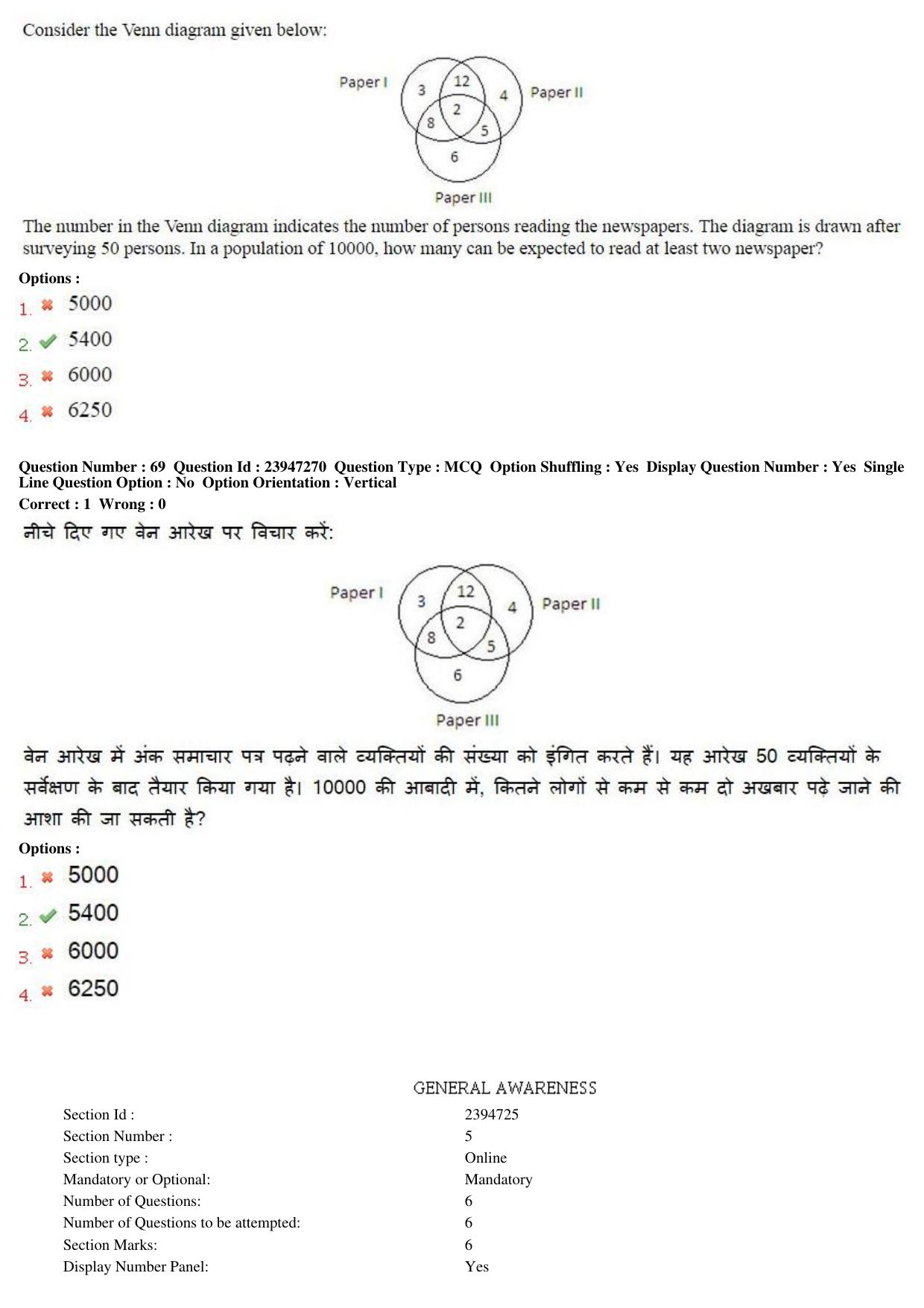 MP CPCT 18th Sept 2016 CPCT Question Paper Shift 2 - Page 40