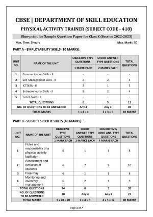 CBSE Class 10 (Skill Education) Physical Activity Trainer Sample Papers 2023
