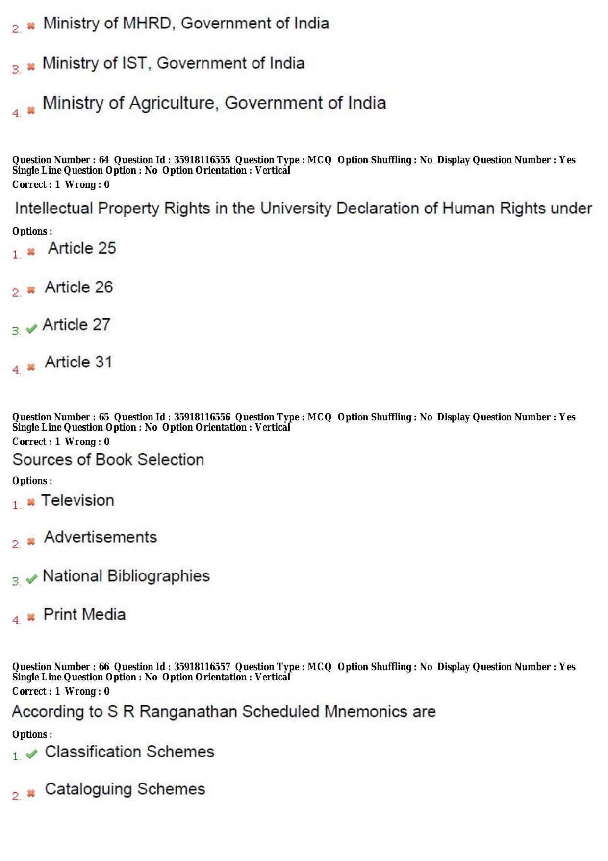 TS CPGET 2018 PGD in Digital Information Management (Shift 3) Question Paper with Answer Key - Page 22