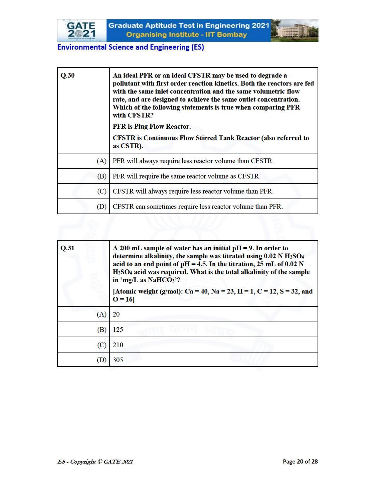 GATE 2021 Environmental Science & Engineering (ES) Question Paper - Page 20