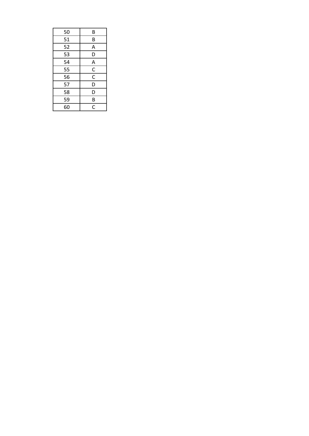 OJEE 2017 BSC LE / M PLAN / LE-PHARMA Answer Key - Page 2