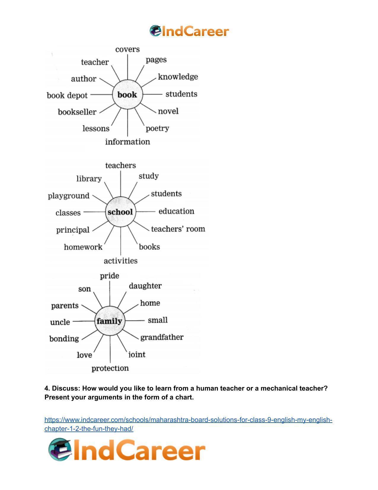 Maharashtra Board Solutions for Class 9- English (My English): Chapter 1.2- The Fun they Had - Page 8
