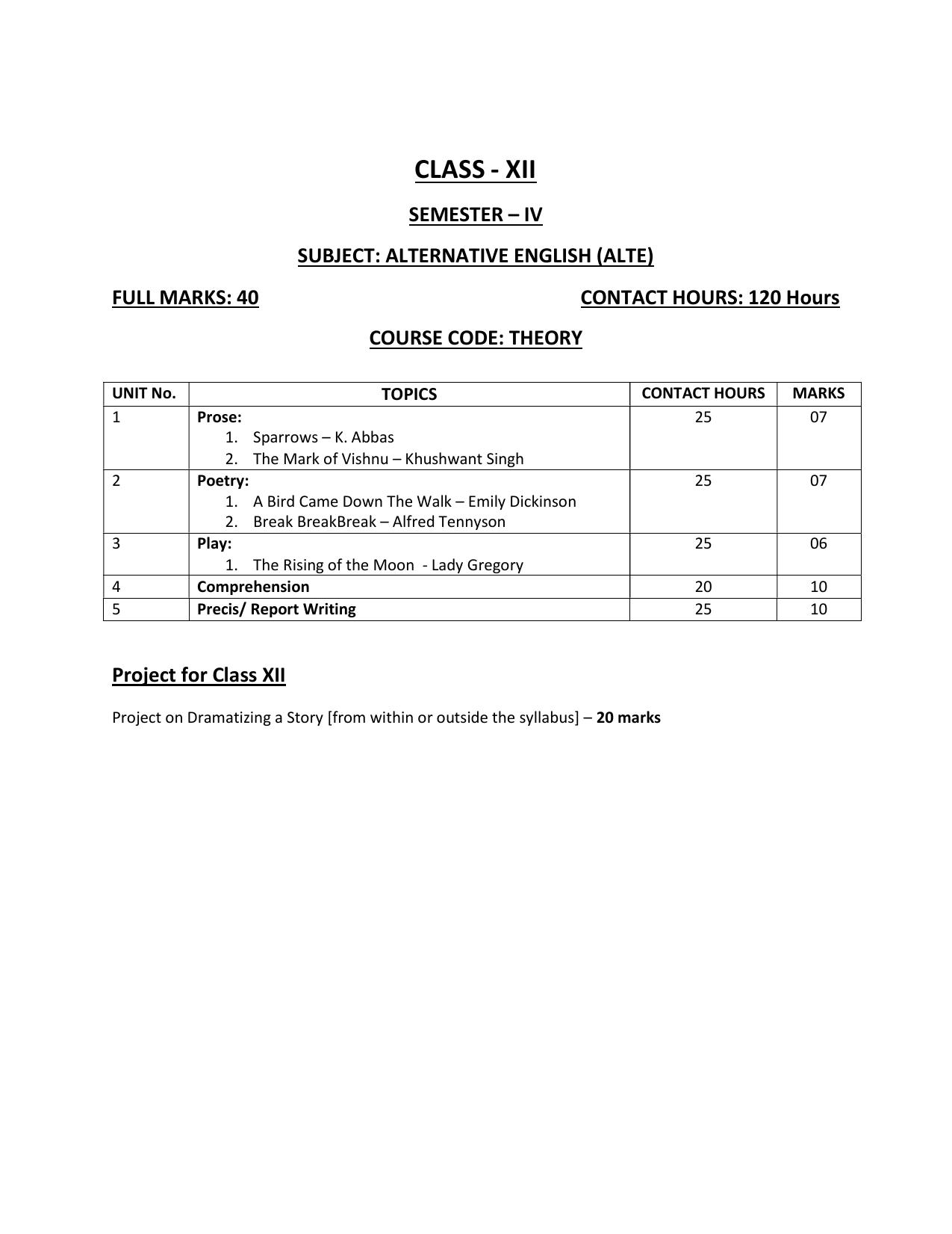 WBCHSE Class 11 & 12 Syllabus for Alternative English(ALTE) (Language) - Page 4