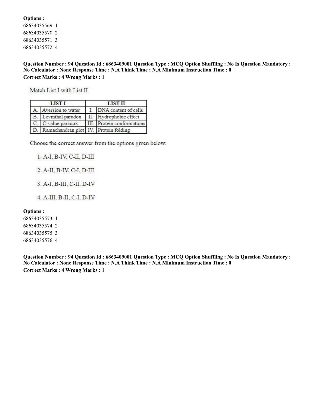 CUET PG 2023: SCQP05 – Biochemistry (Eng.)-shift 3 (07-06-2023) Question Paper - Page 95